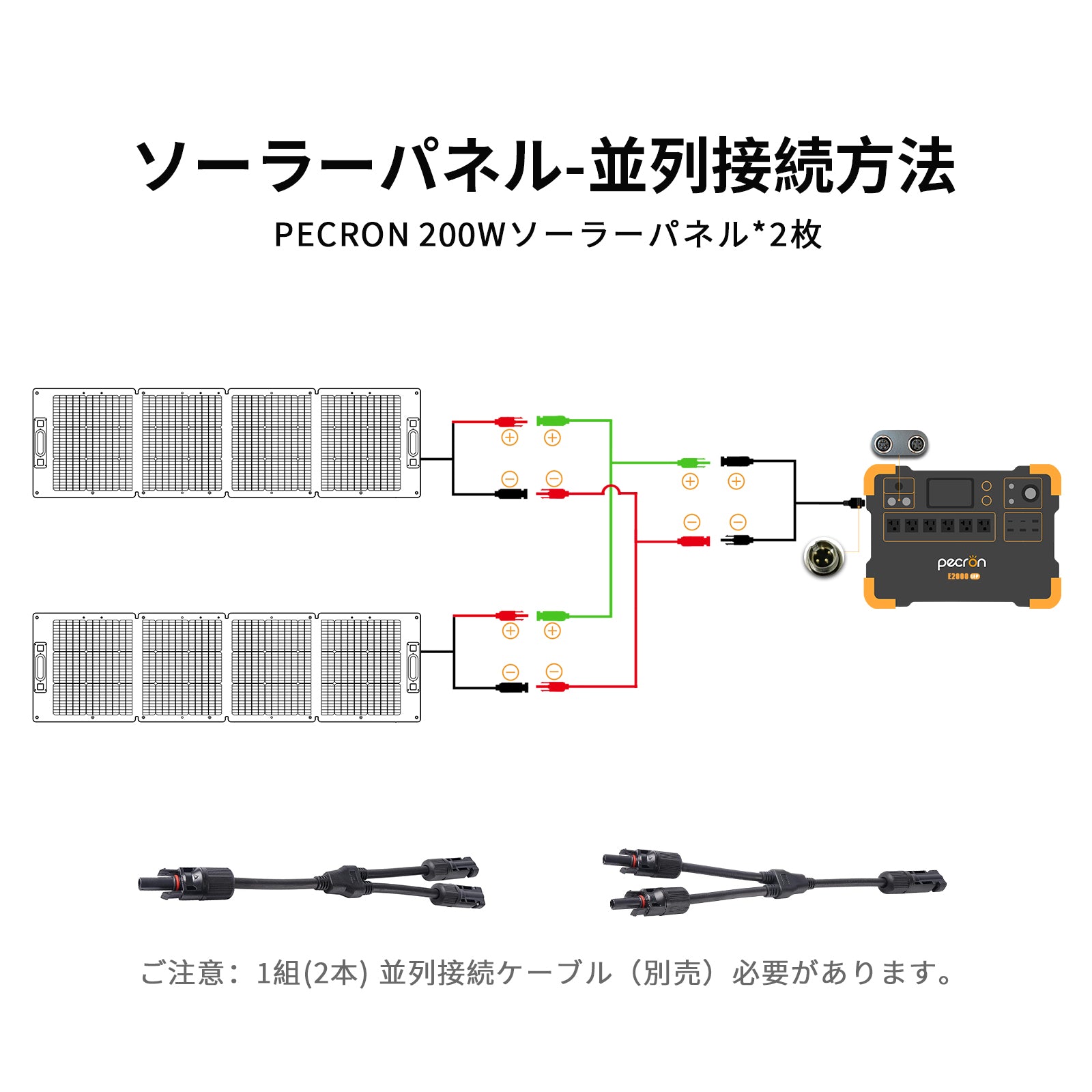 PECRON E2000LFP ポータブル電源+2枚 200W ソーラーパネル(セット)