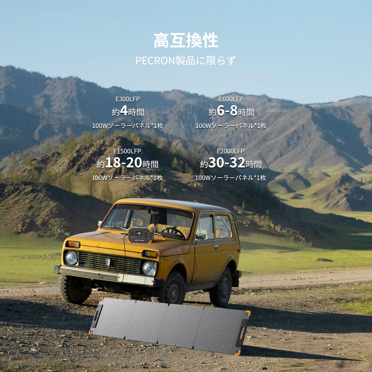 PECRON E300LFPポータブル電源+1枚100Wソーラーパネル「セット」
