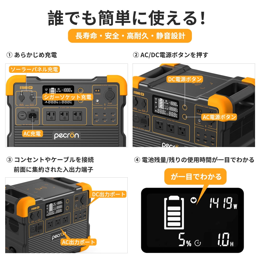 PECRON E1500LFPポータブル電源|1536Wh・2200W