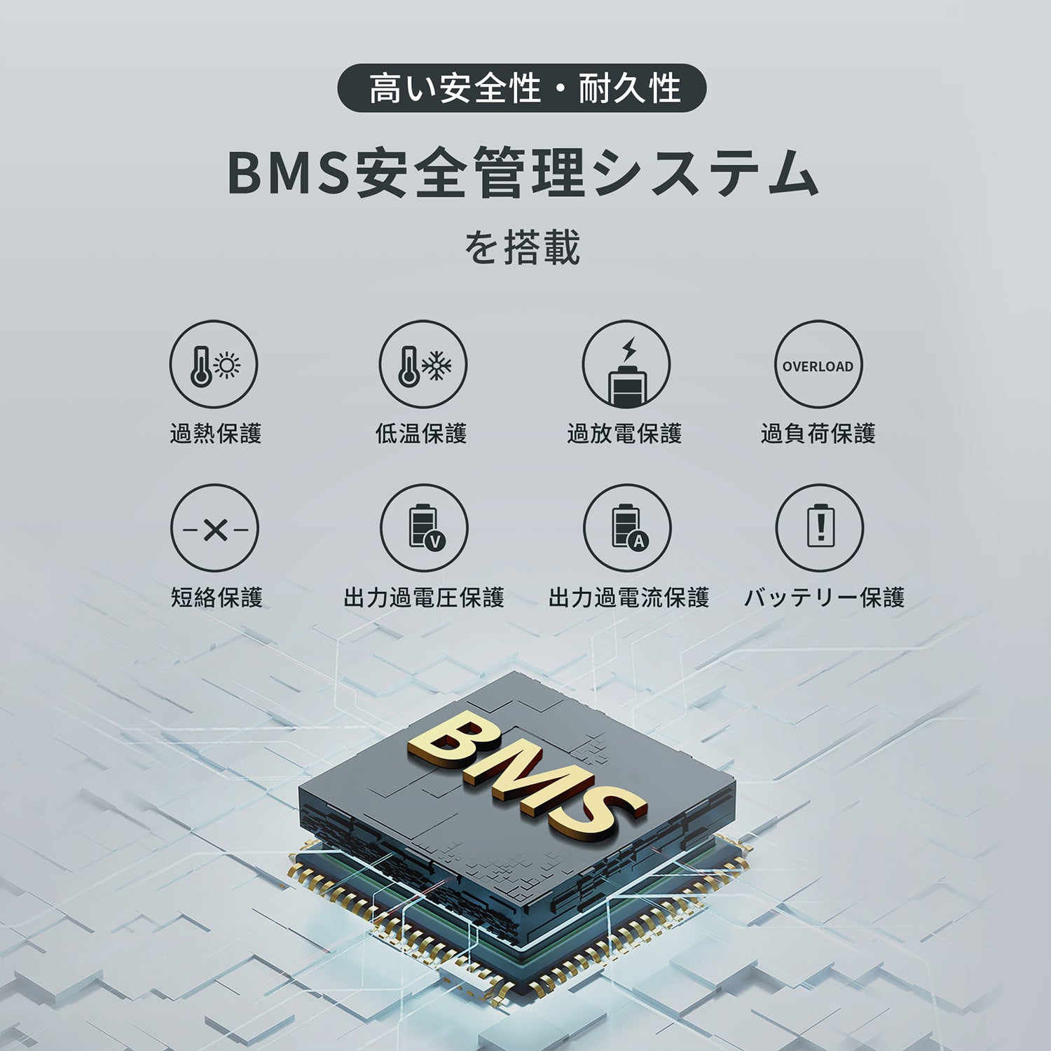 PECRON E300LFPポータブル電源|288Wh・600W