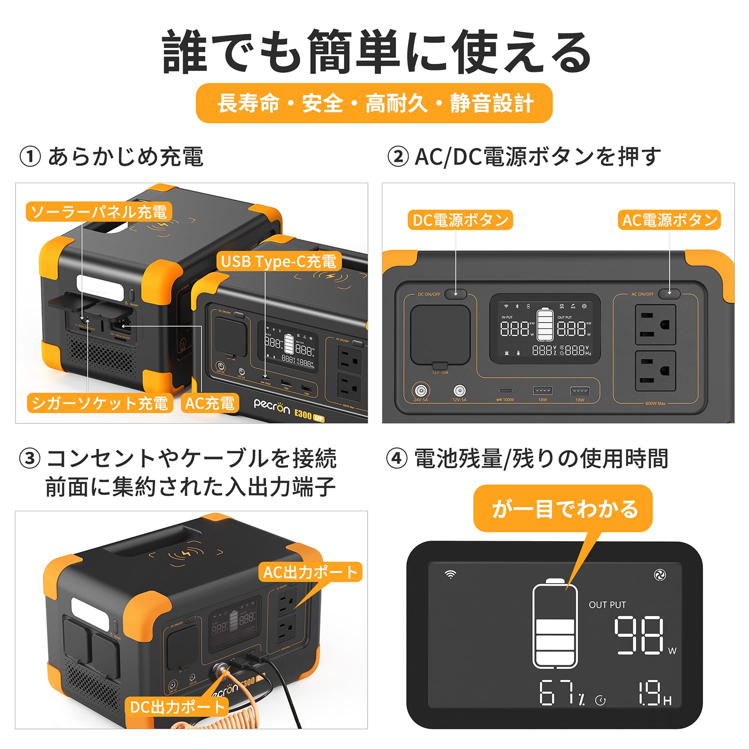 PECRON E300LFPポータブル電源|288Wh・600W