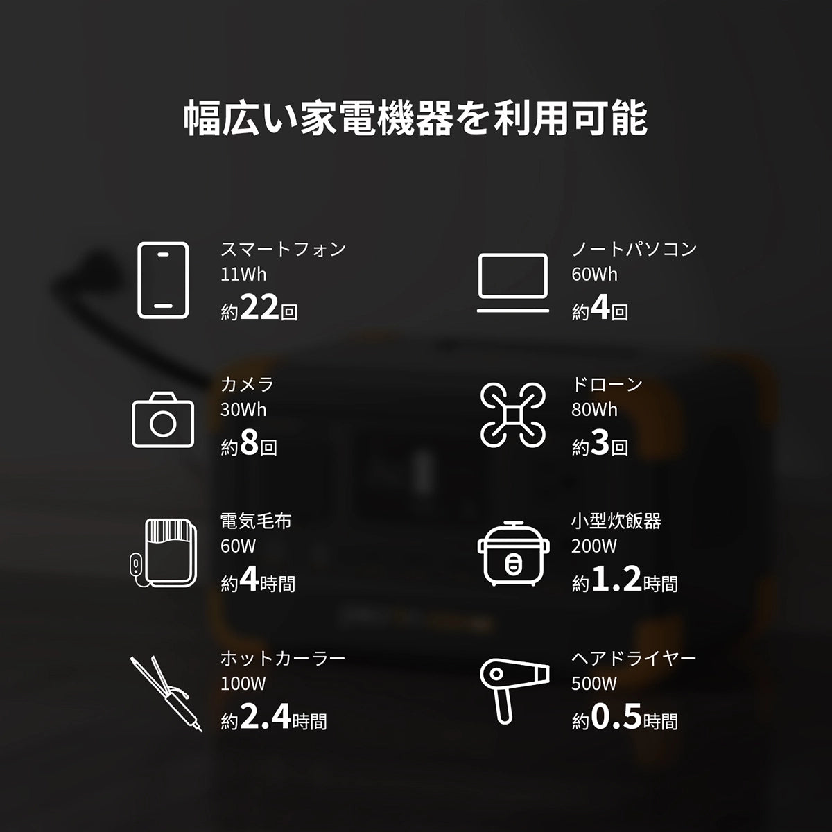 PECRON E300LFPポータブル電源|288Wh・600W