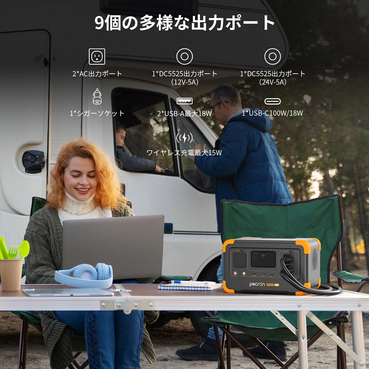 PECRON E300LFPポータブル電源|288Wh・600W