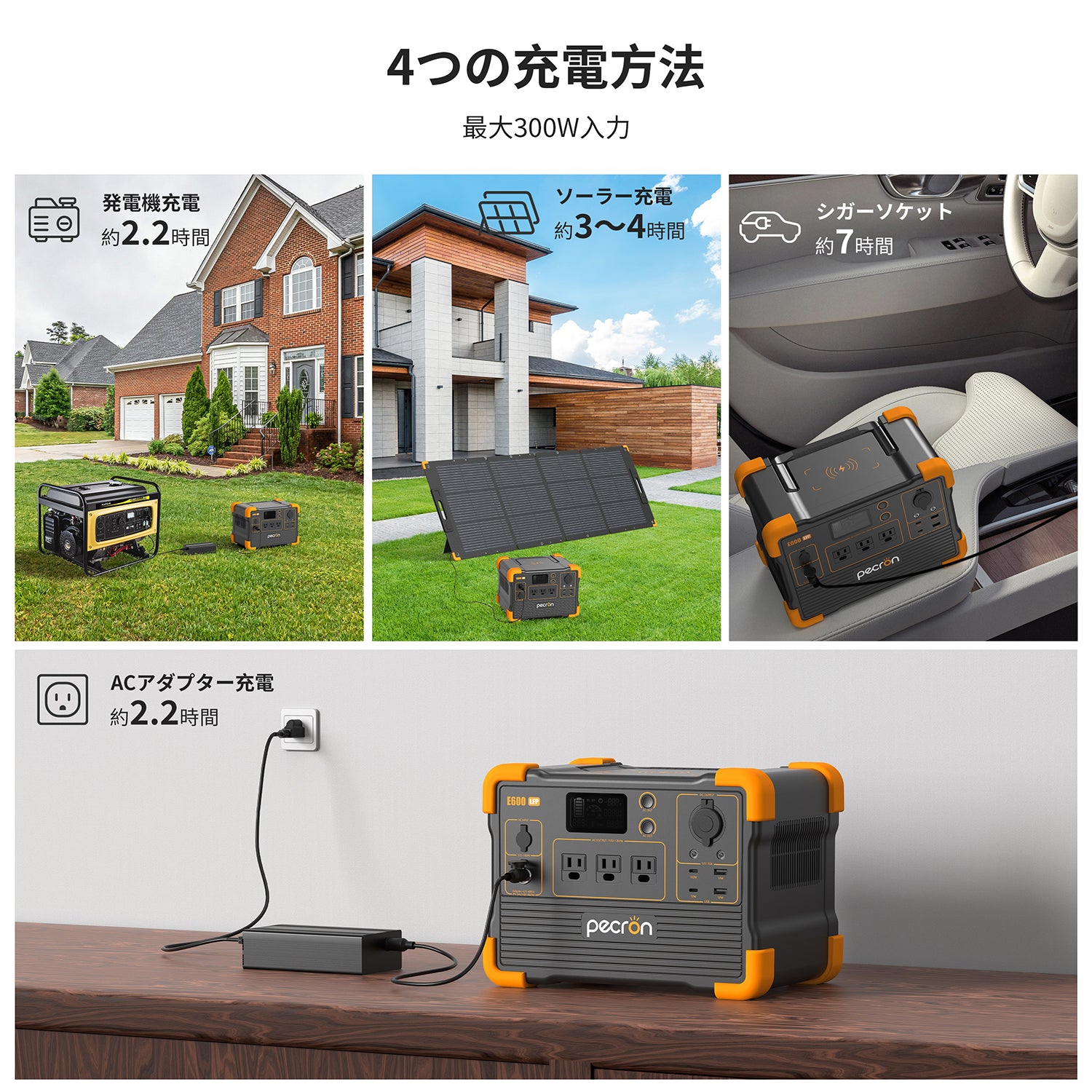 PECRON E600LFP ポータブル電源|614Wh・1200W