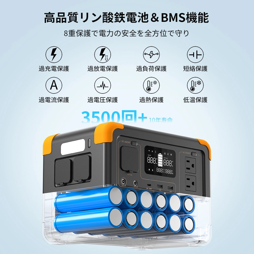 PECRON E600LFP ポータブル電源|614Wh・1200W