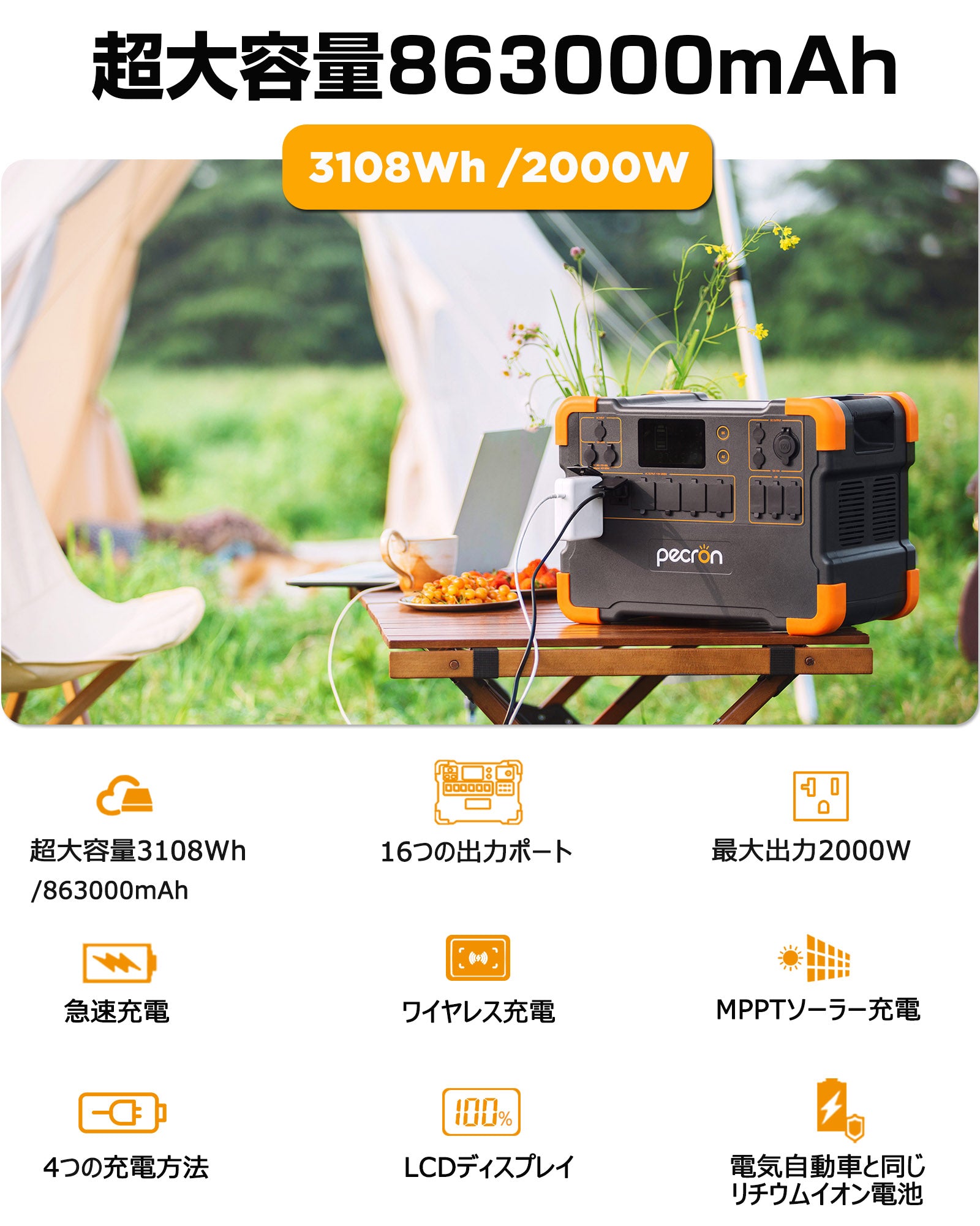 PECRON E3000 ポータブル電源+1枚 200Wソーラーパネル「セット」