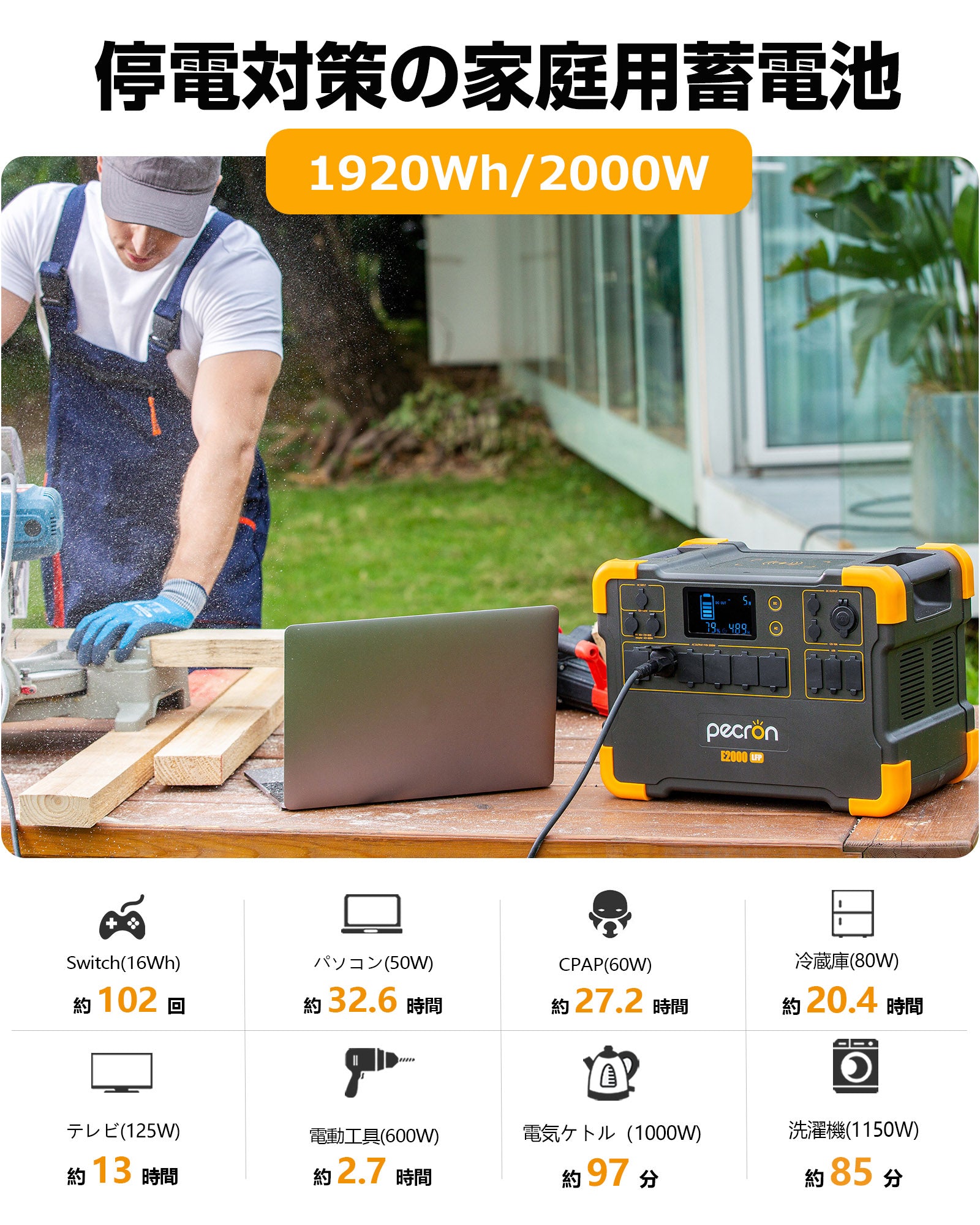 PECRON E2000LFP ポータブル電源+1枚 200W ソーラーパネル(セット)