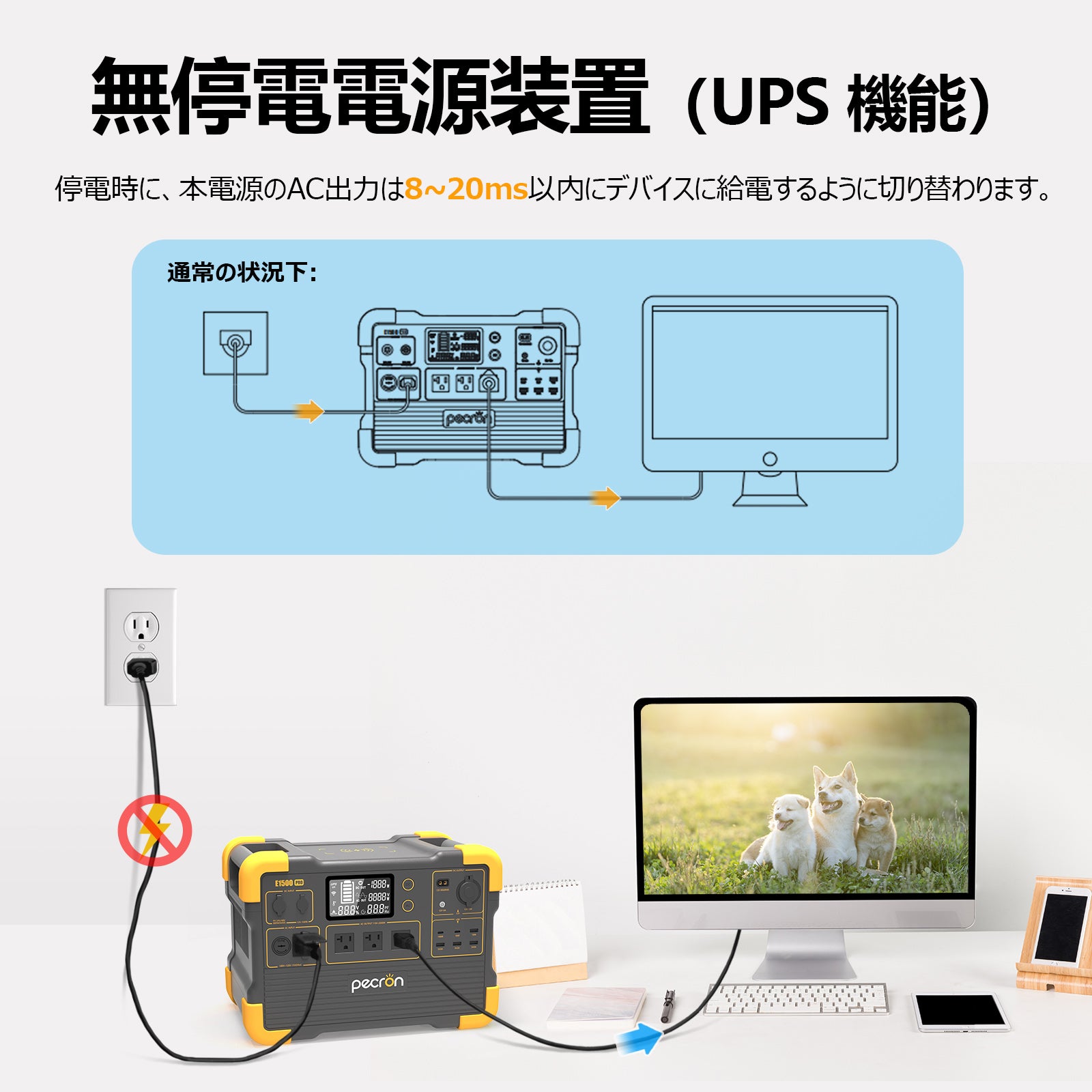 PECRON E1500 Pro ポータブル電源「1450Wh & 2000W」