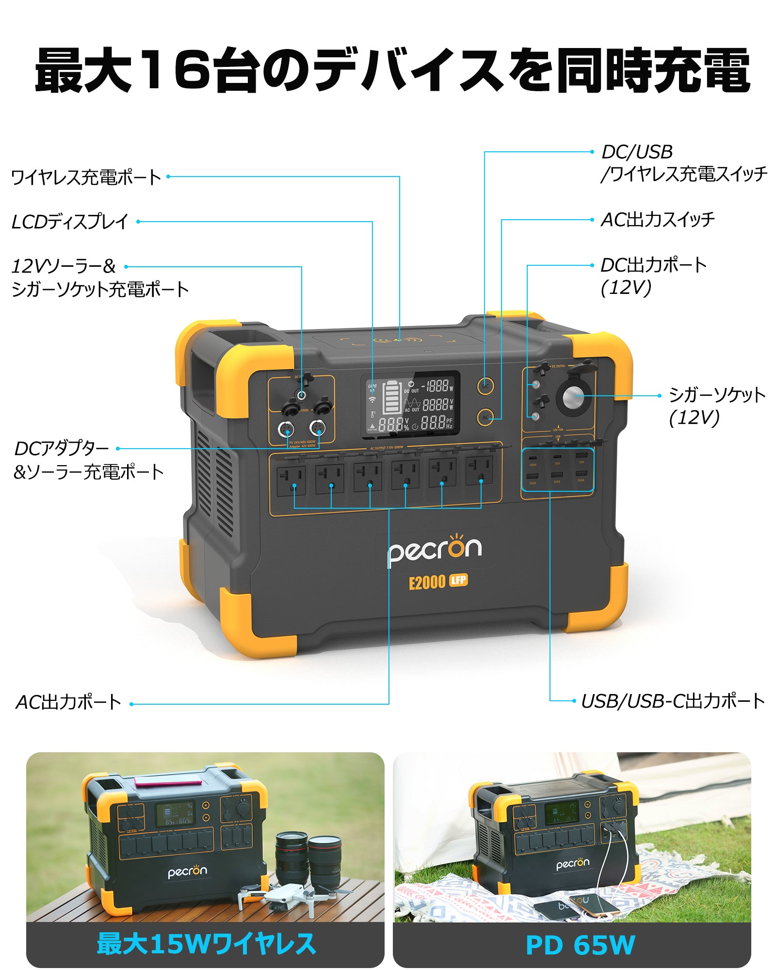 PECRON E2000LFP ポータブル電源+1枚 200W ソーラーパネル(セット)