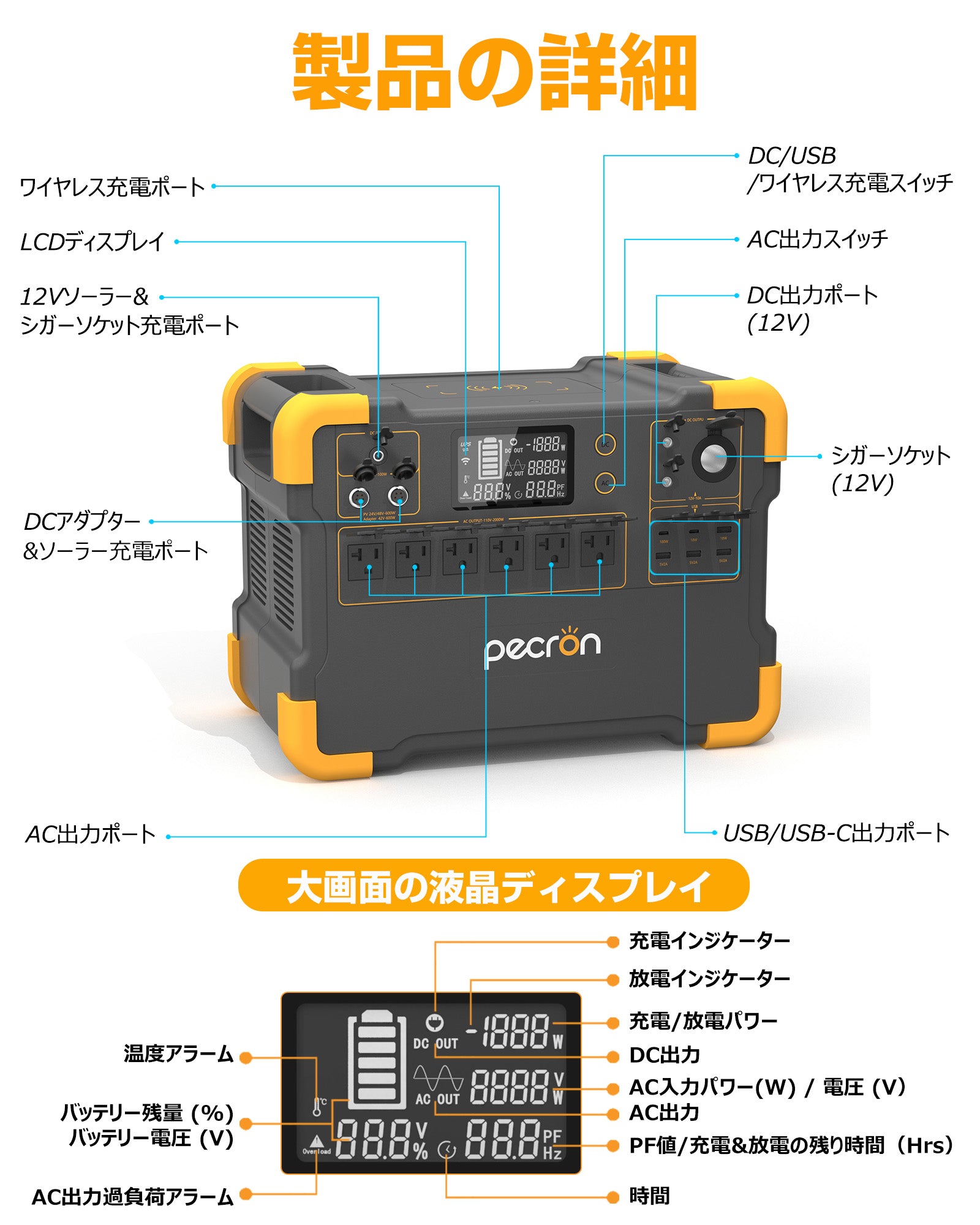 PECRON E3000 ポータブル電源「2000W&3108Wh」