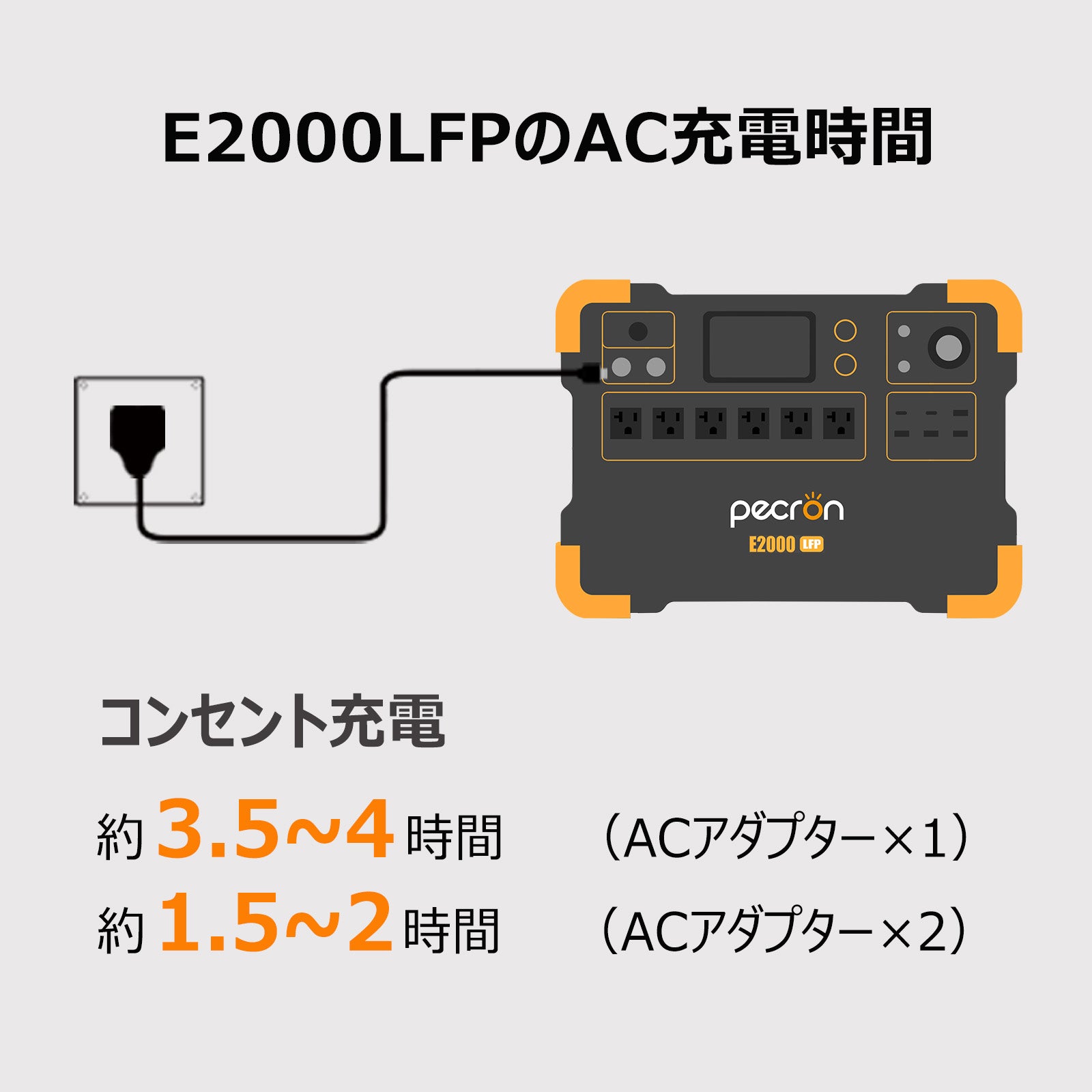 PECRON AC充電アダプター 42V 15A（E2000LFP/E3000/EB3000-24V/EP3000-48Vに適用）