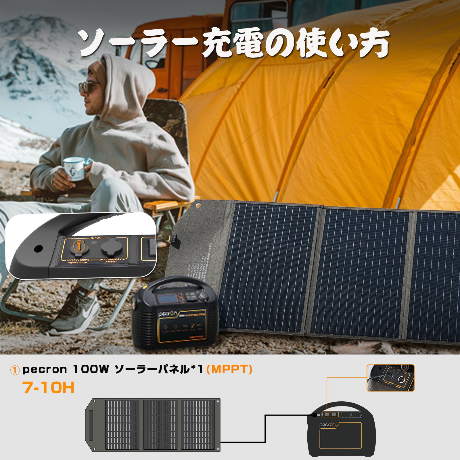 PECRON 100W ソーラーパネル 18V