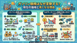 ガソリン価格高騰への対策｜燃費を伸ばしてガソリン代を節約する方法
