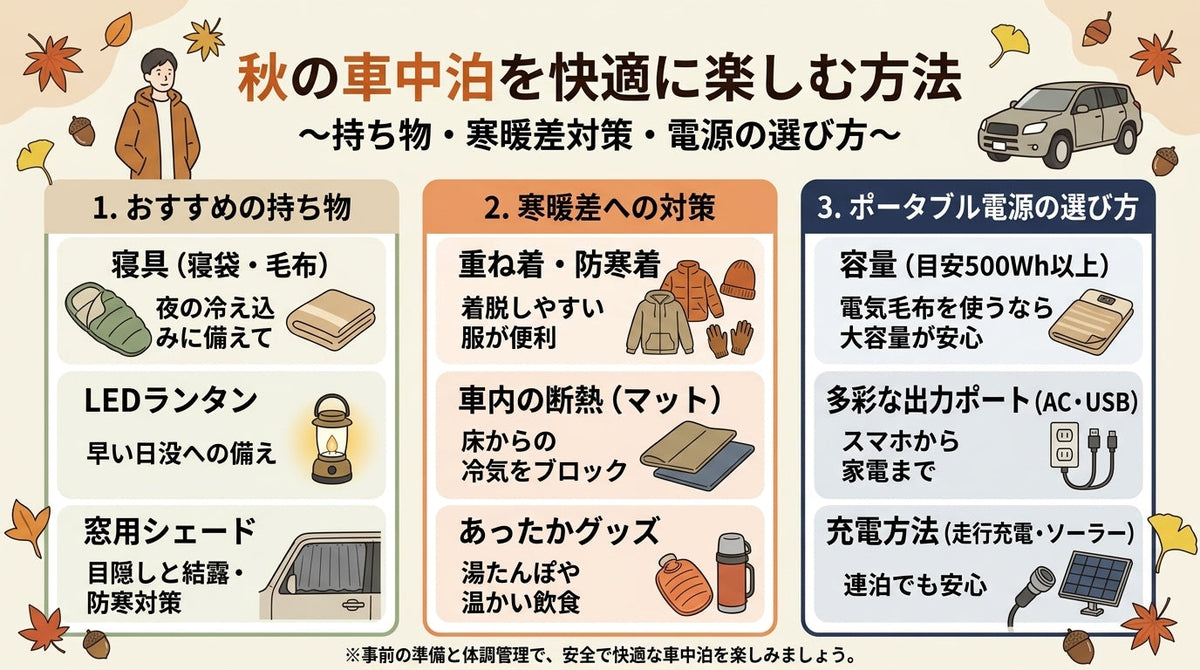 秋の車中泊を快適に楽しむ方法｜持ち物・寒暖差対策・電源の選び方