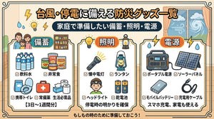 台風・停電に備える防災グッズ一覧｜家庭で準備したい備蓄・照明・電源
