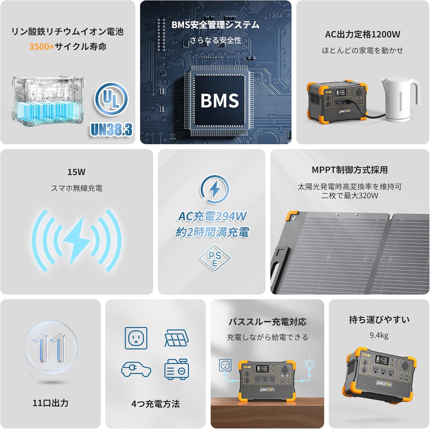 PECRON E600LFP ポータブル電源｜614Wh・1200W