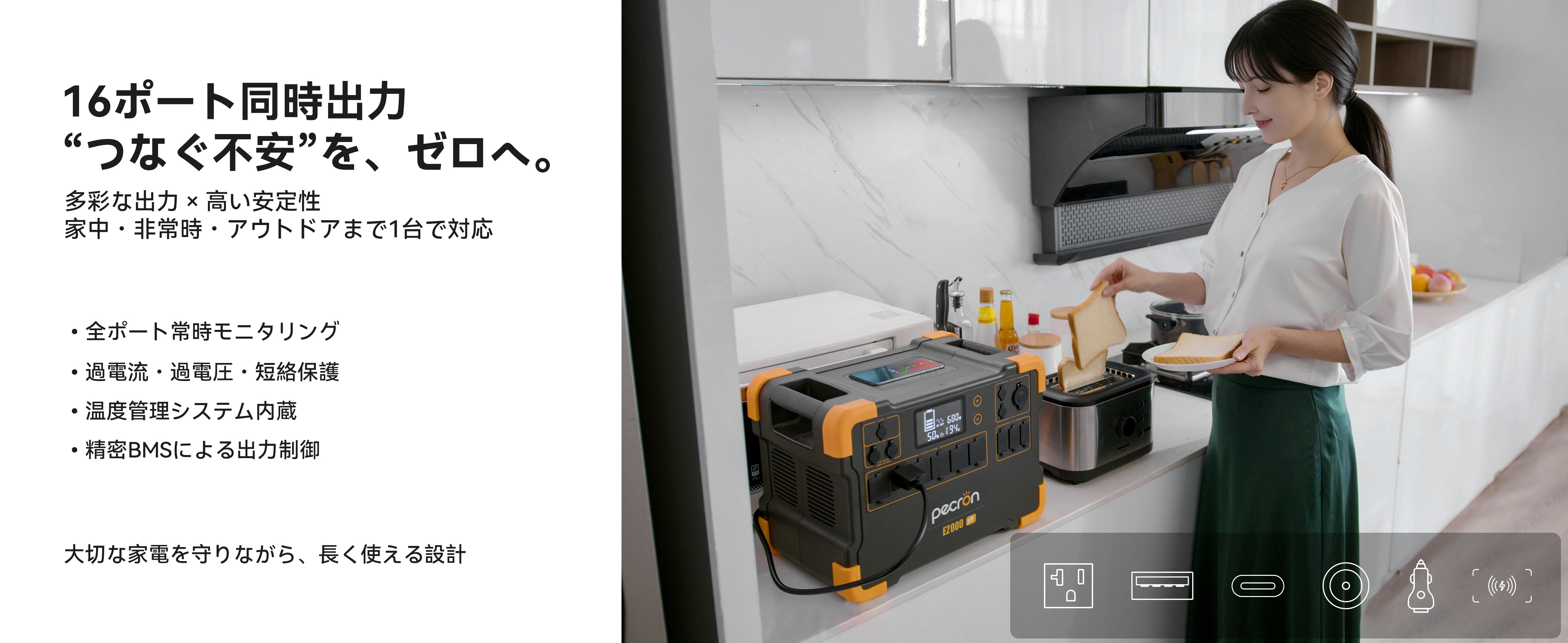 PECRON ポータブル電源 E2000LFP＋200Wソーラーパネル (セット) 太陽光