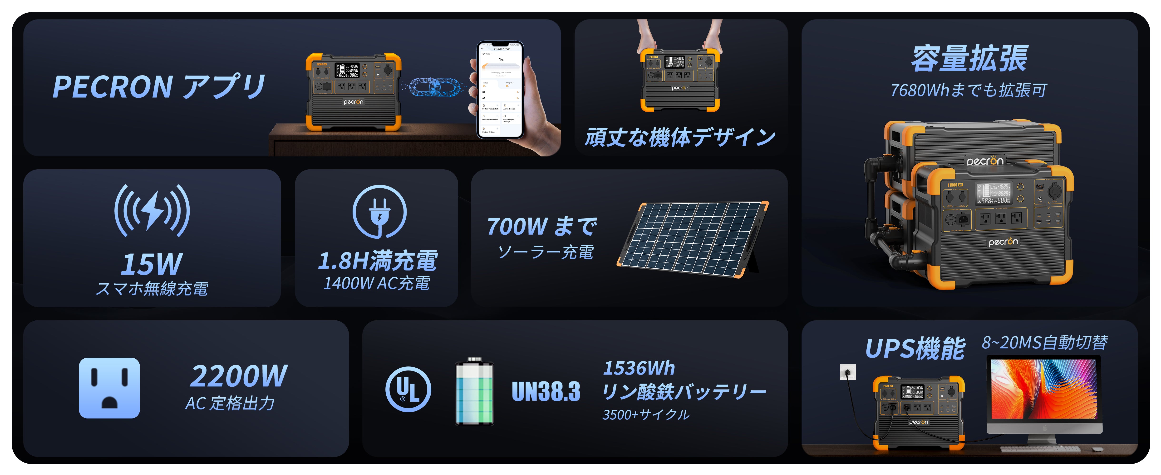 PECRON E1500LFPポータブル電源+2台EP3000-48V拡張バッテリー「セット」