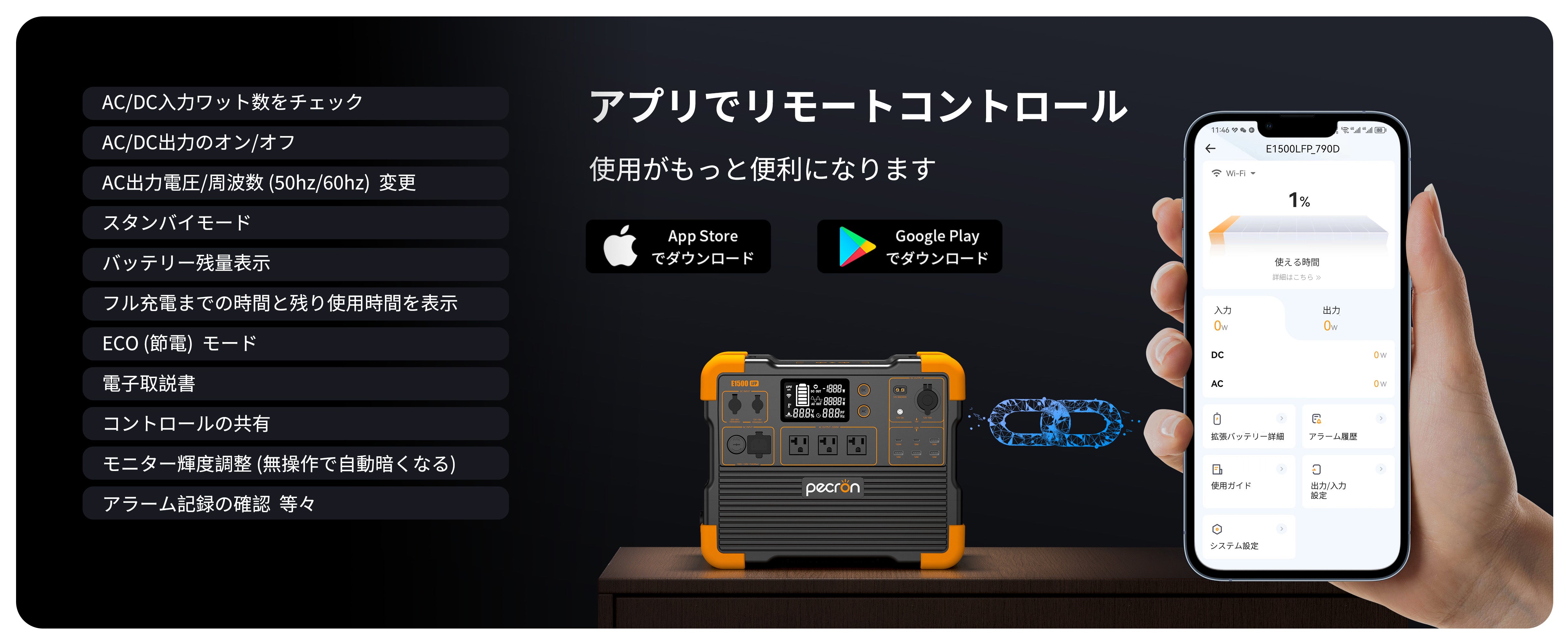 PECRON E1500LFPポータブル電源+1台EP3000-48V拡張バッテリー「セット」