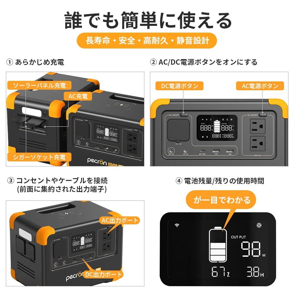 PECRON E500LFPポータブル電源＋1枚100Wソーラーパネル「セット」