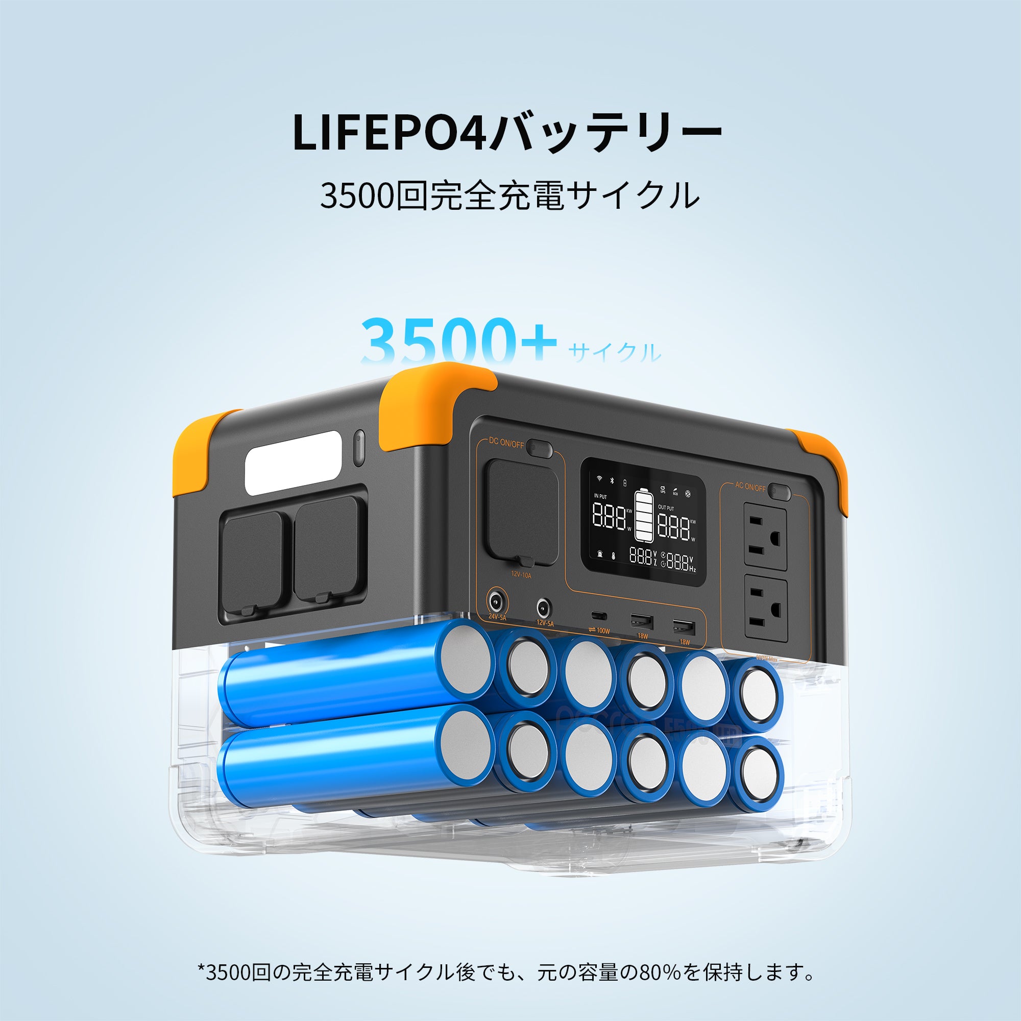 PECRON E500LFP 小型ポータブル電源｜防災・アウトドア・車中泊｜容量576Wh・出力600W