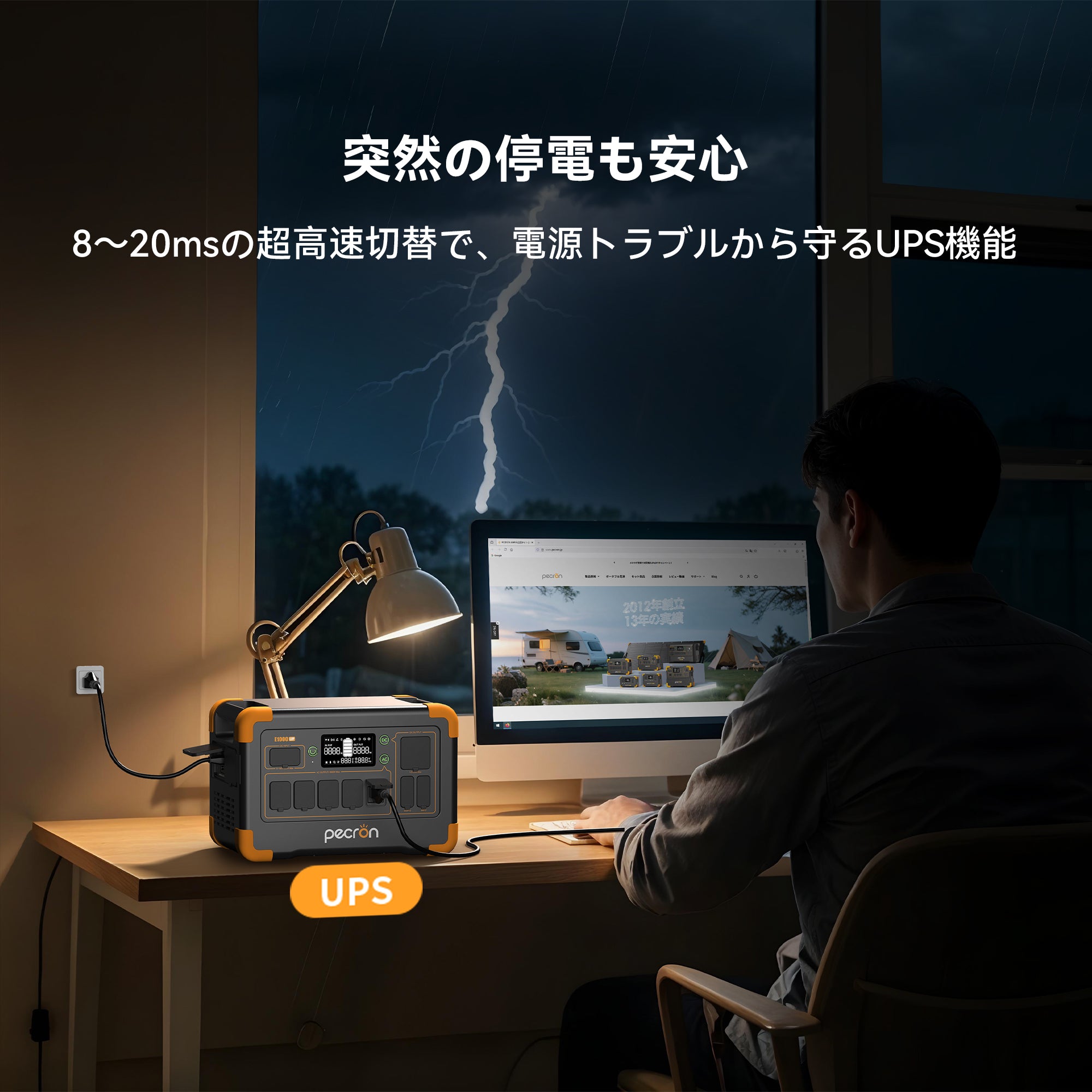 PECRON E1000LFP 大容量ポータブル電源｜防災・車中泊・キャンプ｜容量1024Wh・出力1800W