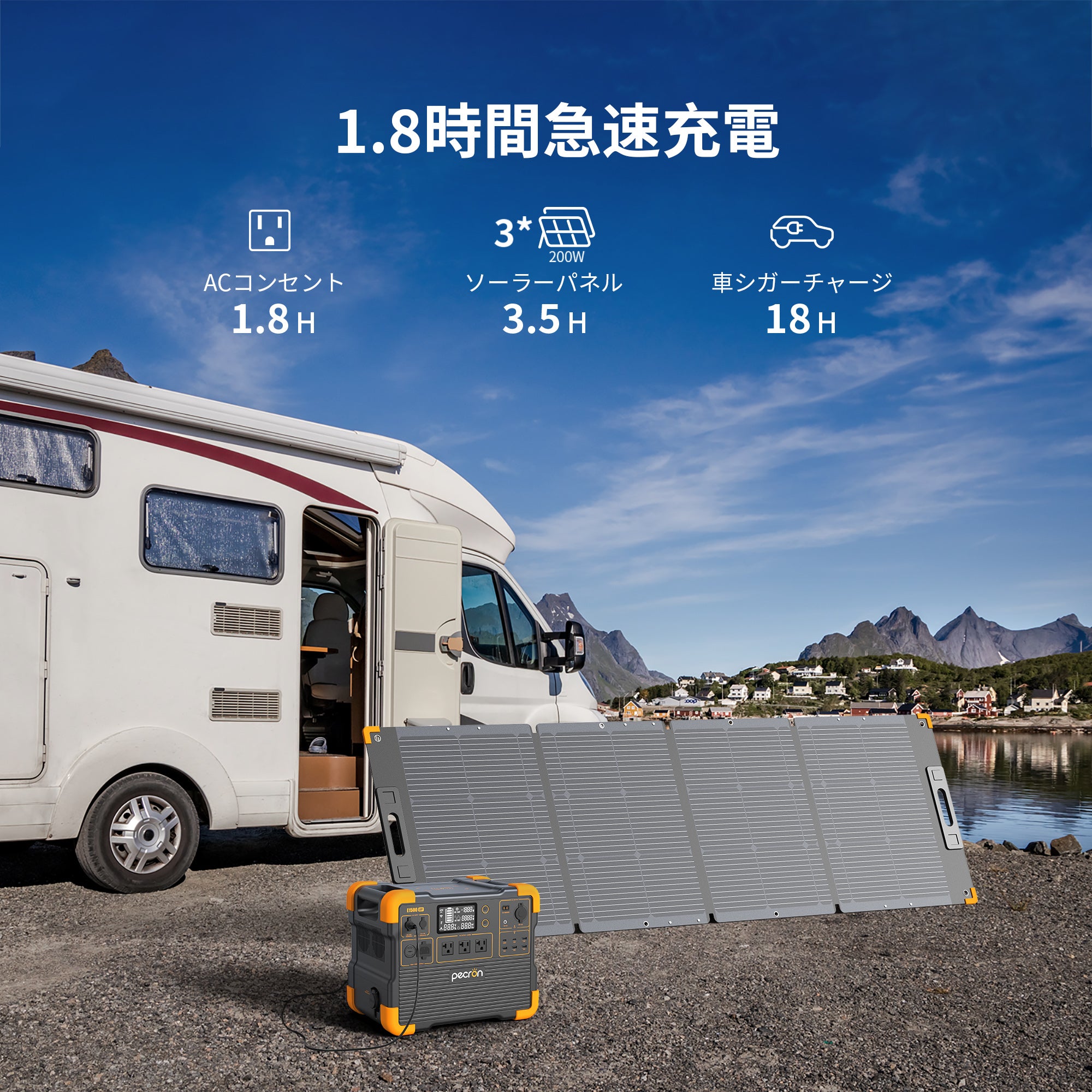 PECRON E1500LFP 大容量ポータブル電源｜防災・車中泊・キャンプ｜容量1536Wh・出力2200W