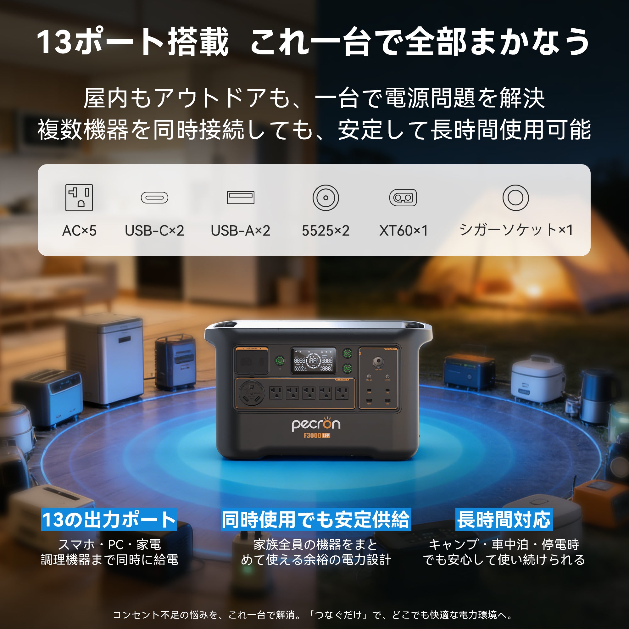 PECRON F3000LFP  大容量 ポータブル電源｜防災・車中泊・キャンプ｜容量3072Wh・出力3600W