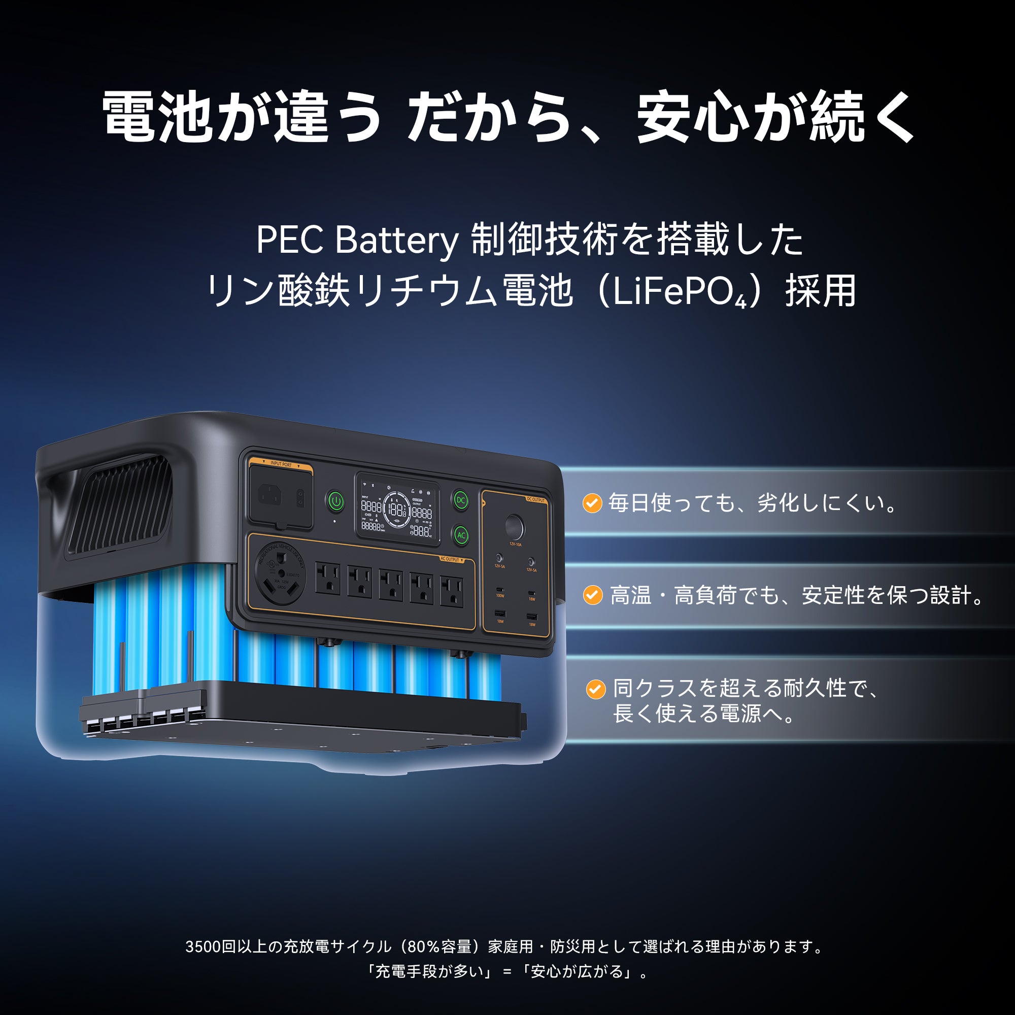 PECRON F3000LFP  大容量 ポータブル電源｜防災・車中泊・キャンプ｜容量3072Wh・出力3600W