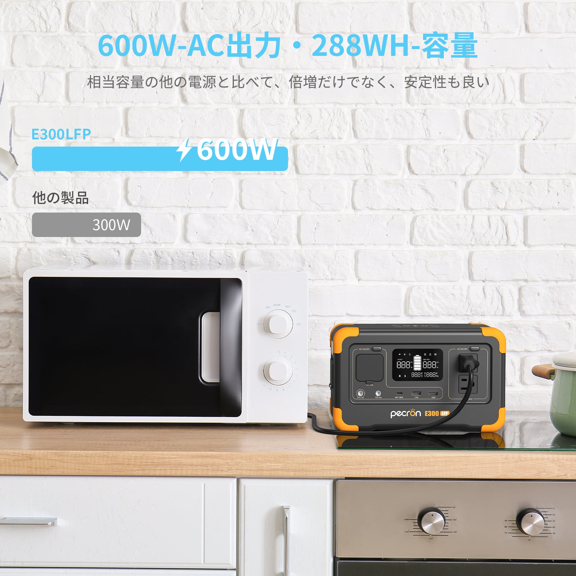 PECRON E300LFP 小型ポータブル電源｜防災・車中泊・キャンプ｜容量288Wh・出力600W