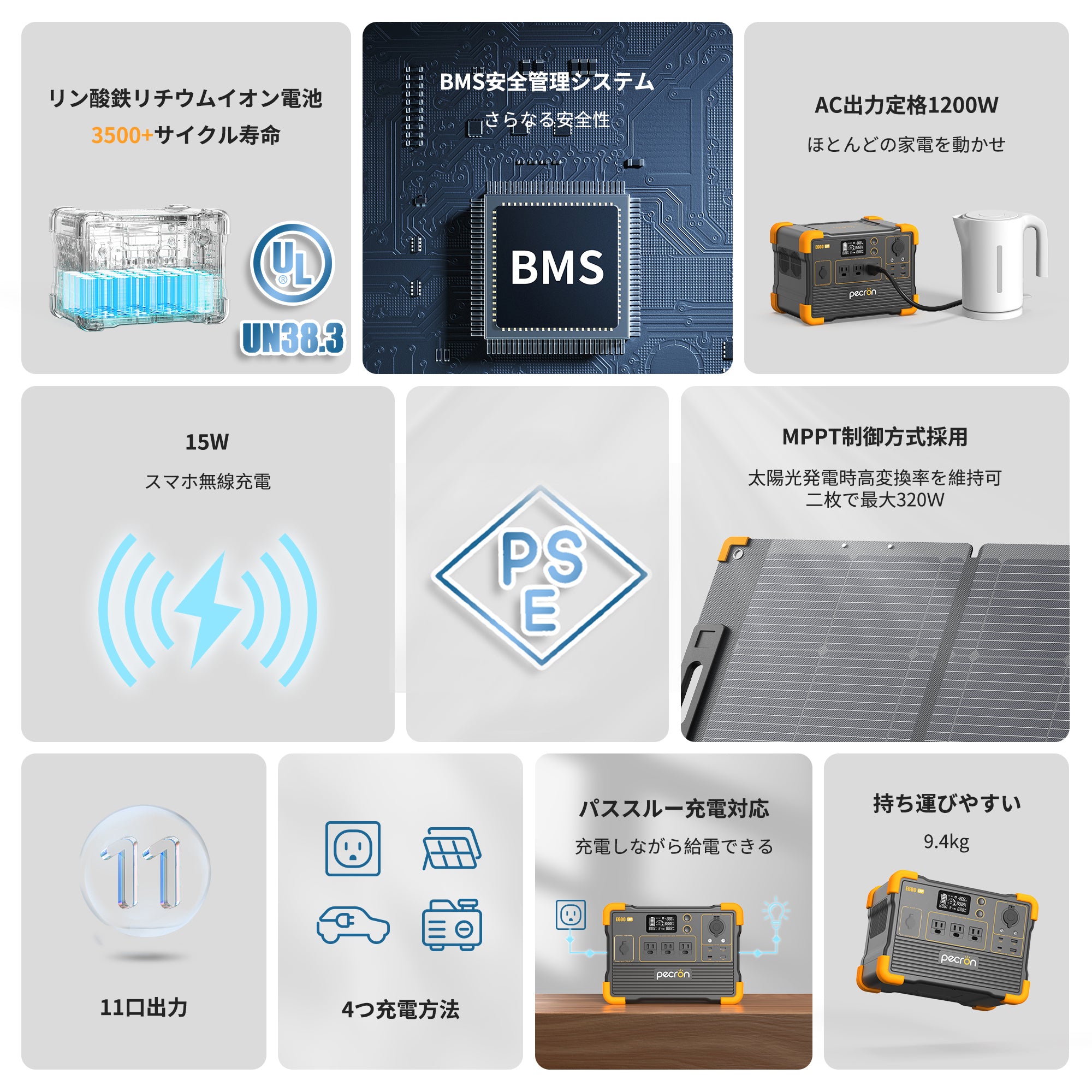 PECRON E600LFP 小型ポータブル電源 大容量｜防災・アウトドア・車中泊｜容量614Wh・出力1200W
