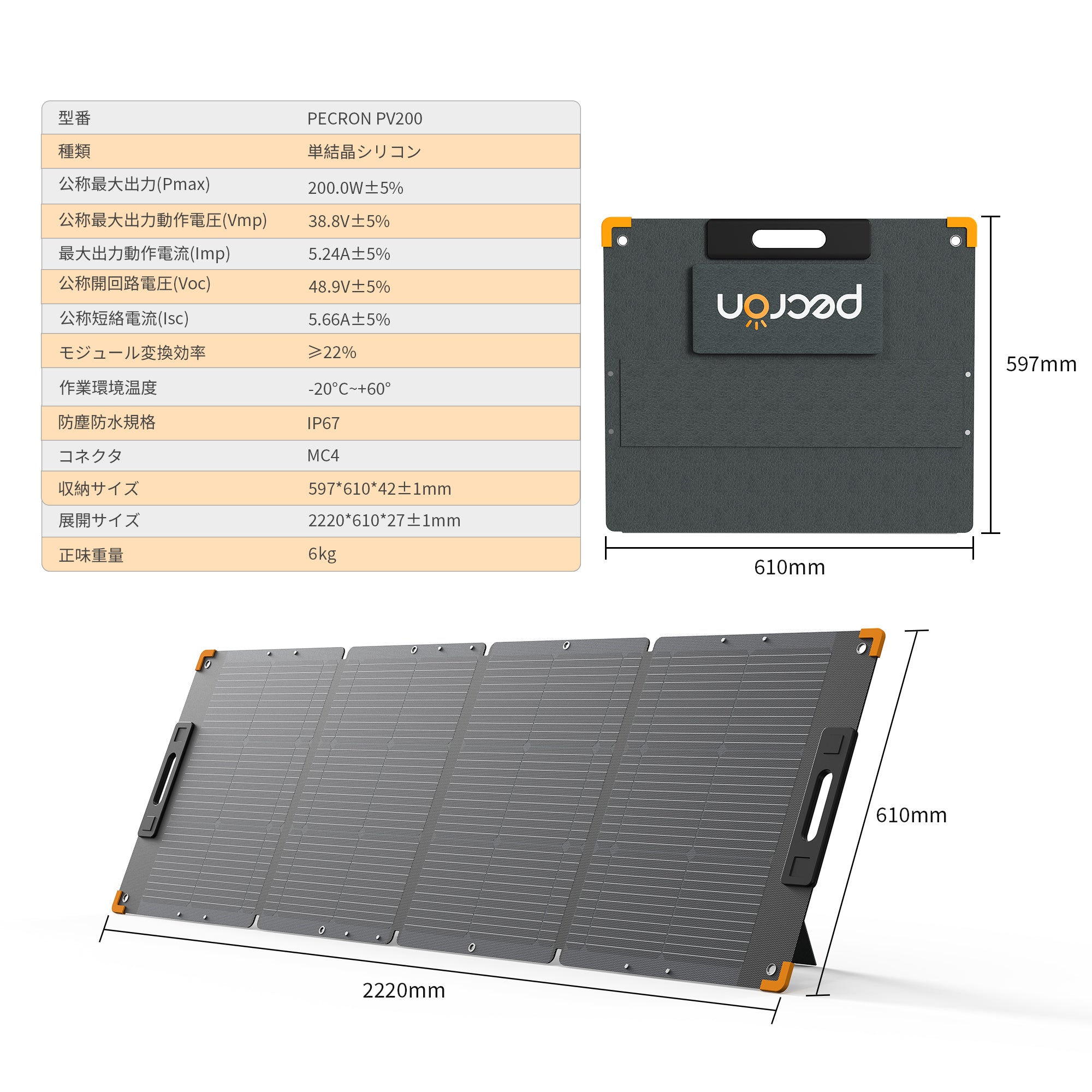 PECRON 200W ソーラーパネル 38.8V【新版】
