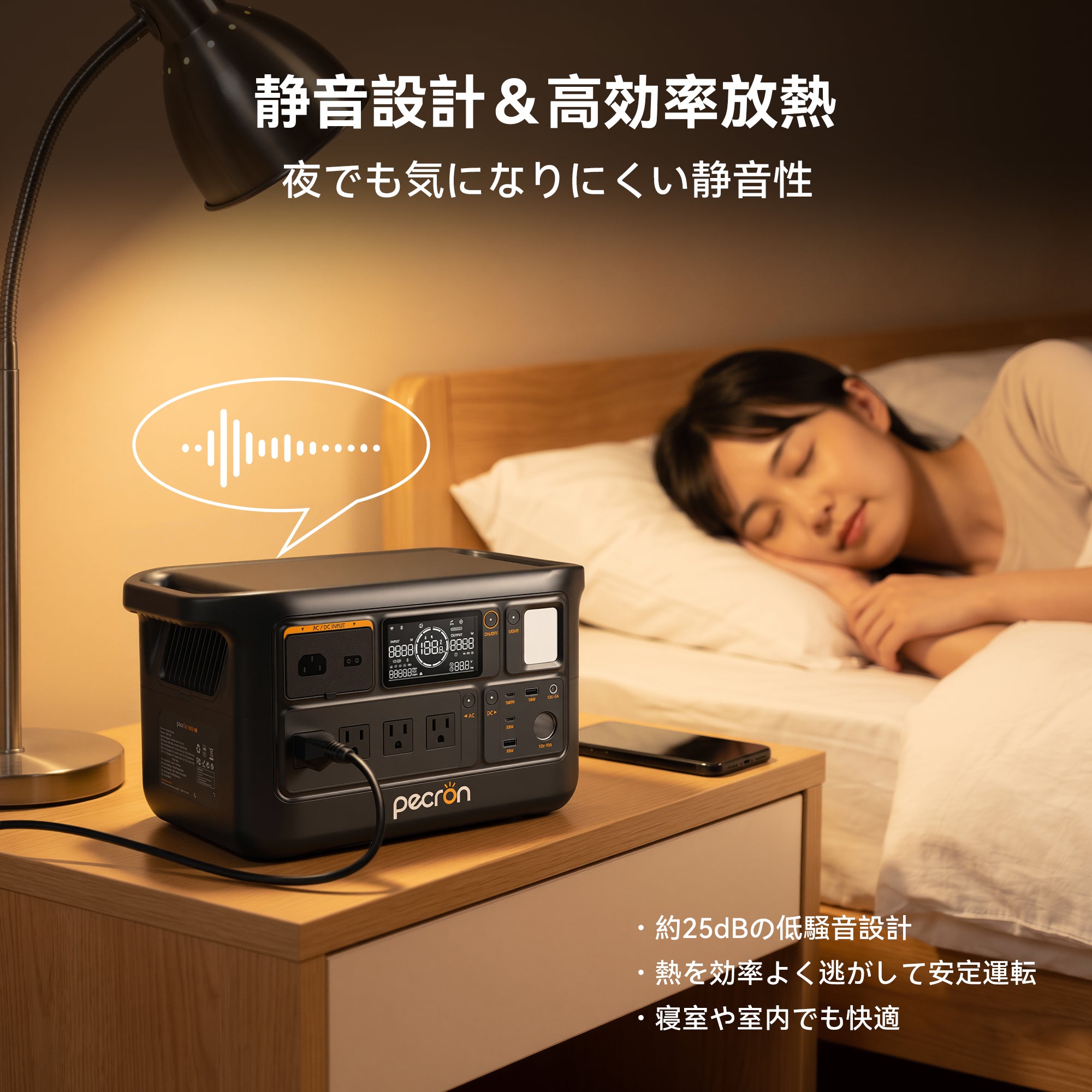 PECRON F1000LFP 大容量ポータブル電源｜防災・車中泊・キャンプ｜容量960Wh・出力1500W