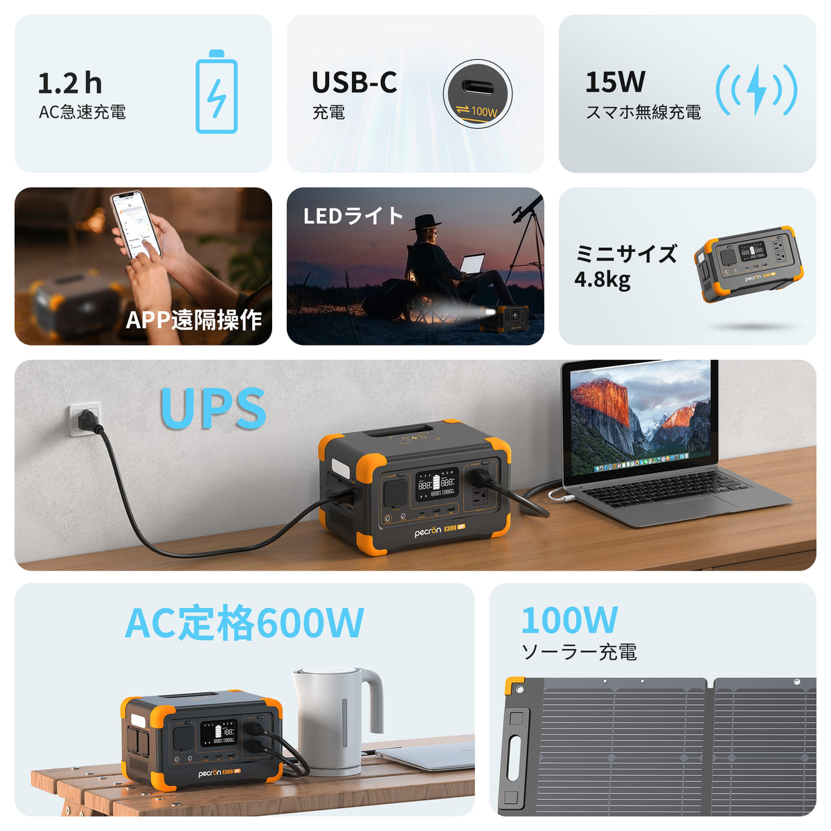 PECRON ポータブル電源 E300LFP＋100Wソーラーパネル(セット) ミニ 
