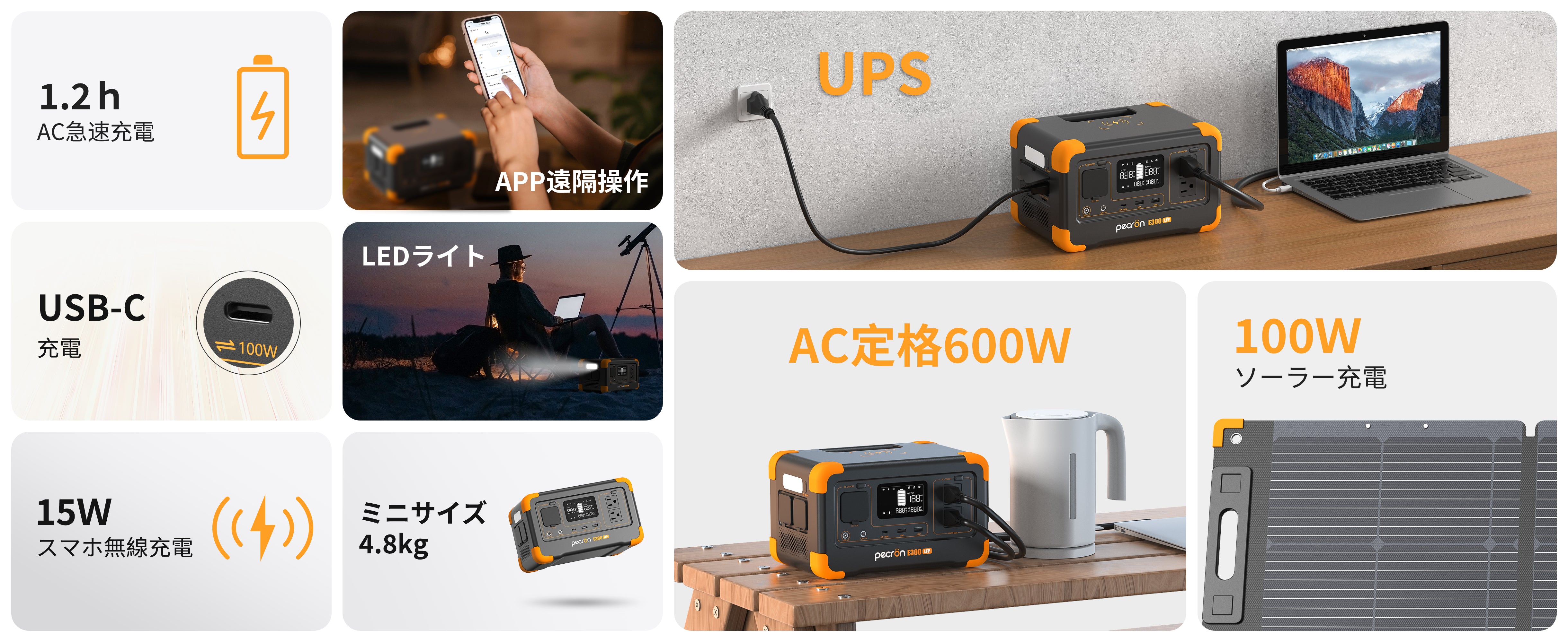 PECRON ポータブル電源 E300LFP＋100Wソーラーパネル(セット) ミニ