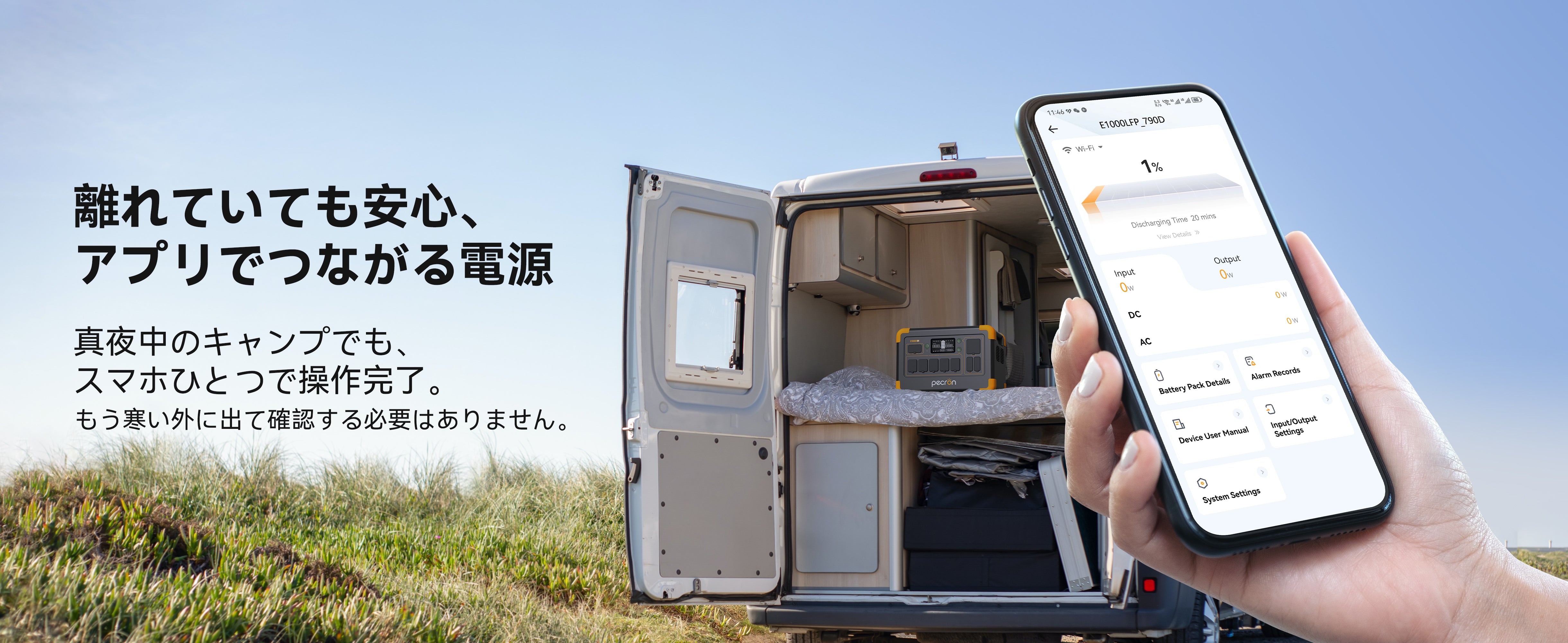 PECRON E1000LFP 大容量ポータブル電源＋1枚200Wソーラーパネル「セット」