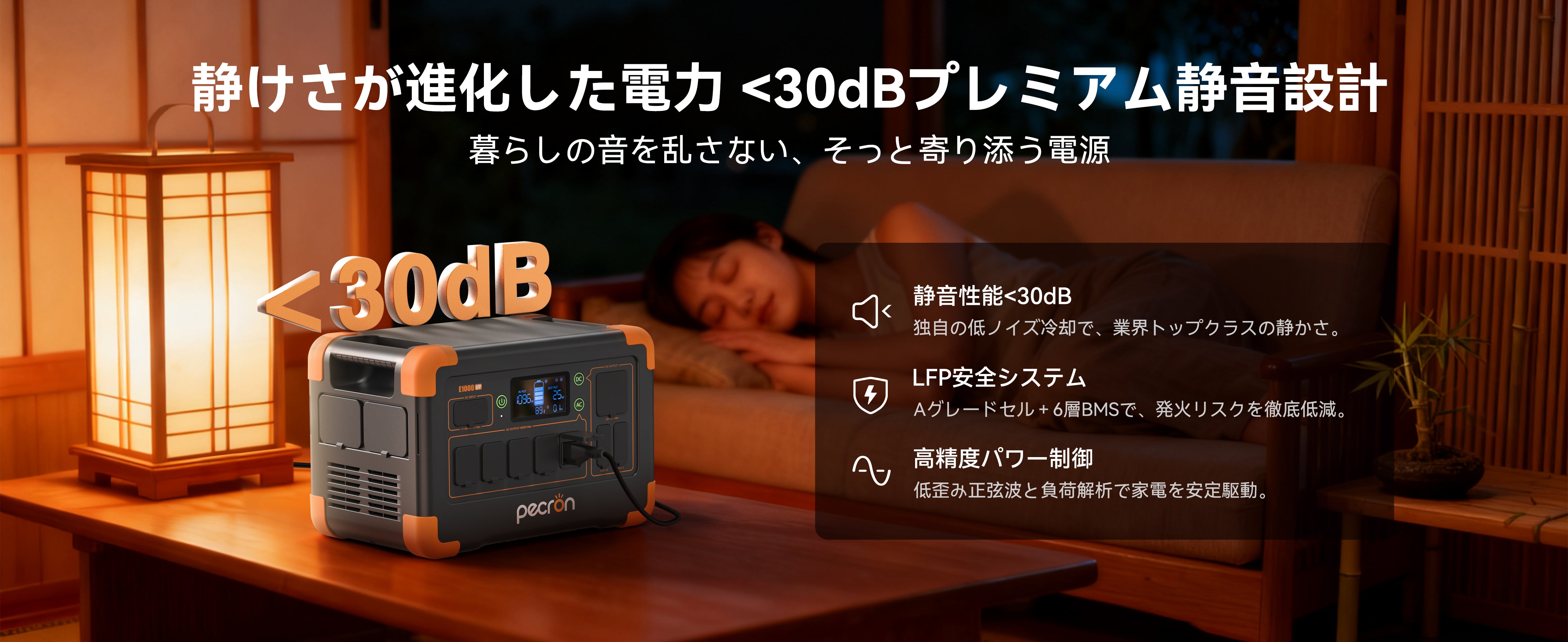 PECRON E1000LFP 大容量ポータブル電源＋2枚200Wソーラーパネル「セット」
