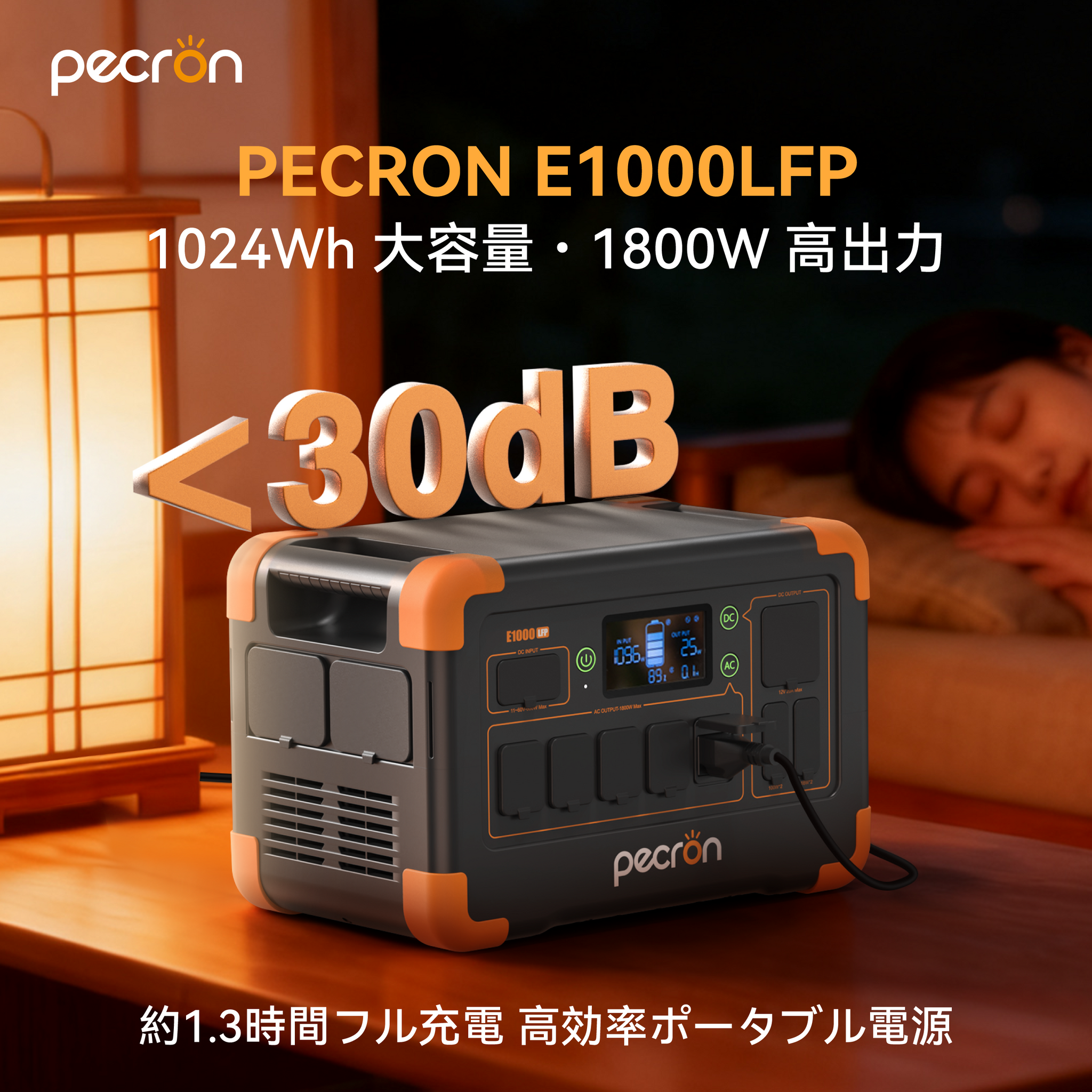 PECRON E1000LFP 大容量ポータブル電源｜防災・車中泊・キャンプ｜容量1024Wh・出力1800W