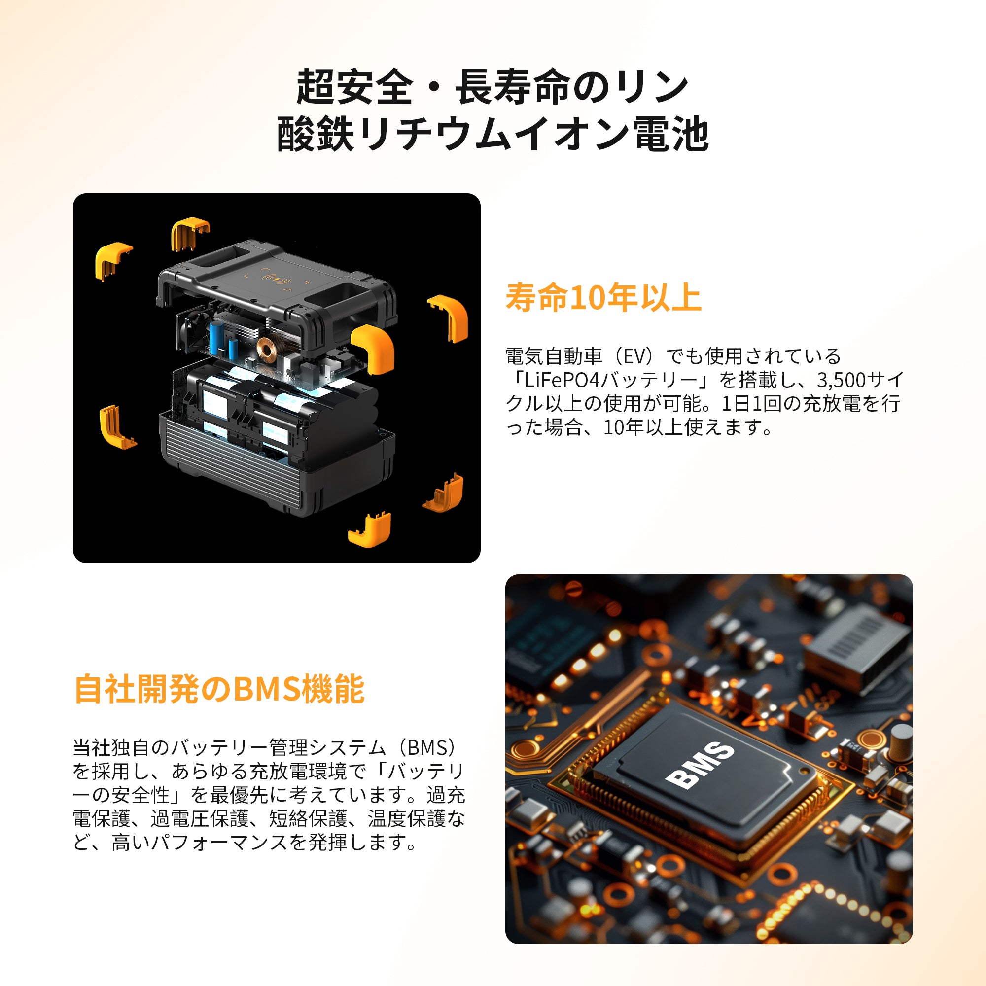 PECRON E1500LFPポータブル電源｜1536Wh・2200W