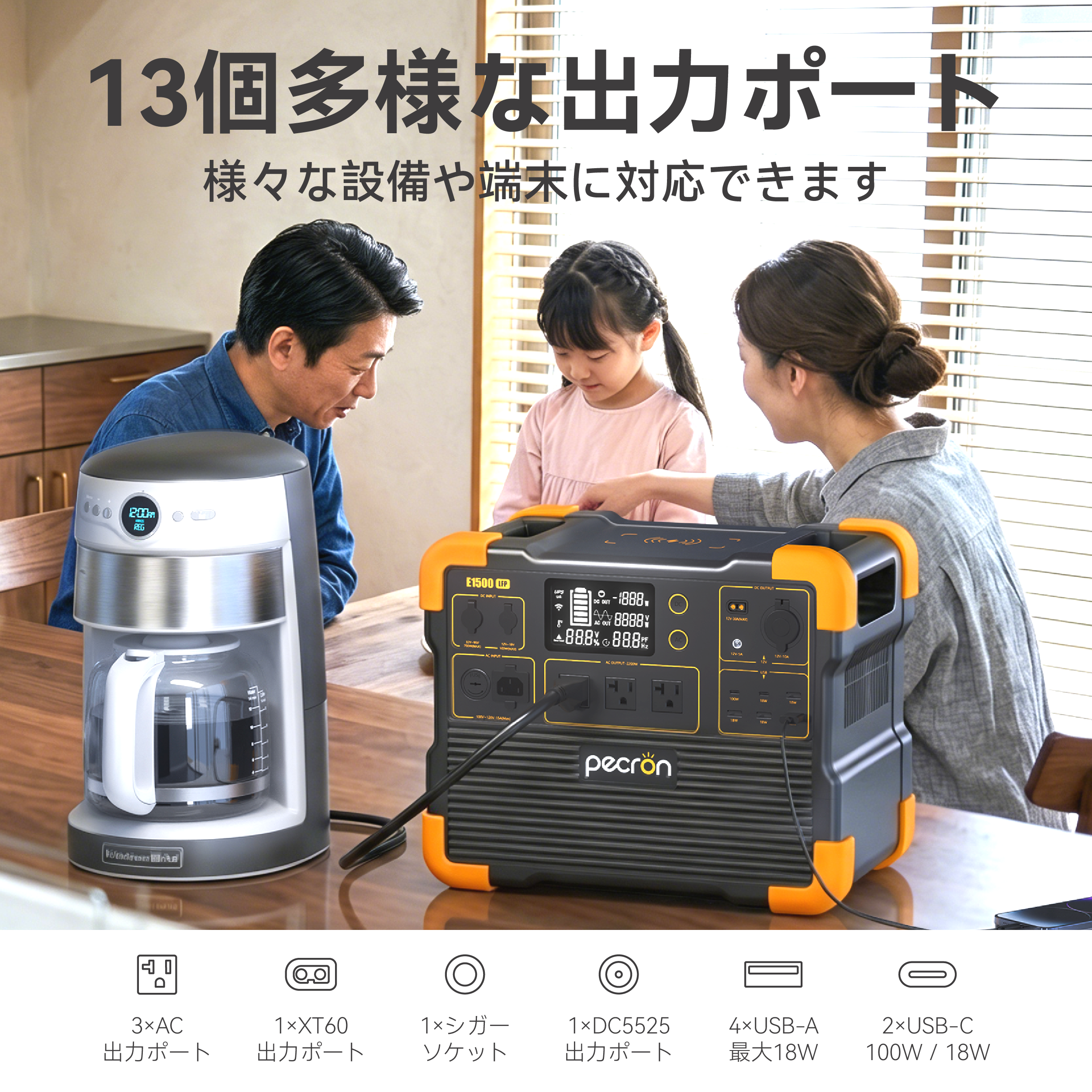 PECRON E1500LFP 大容量ポータブル電源｜防災・車中泊・キャンプ｜容量1536Wh・出力2200W