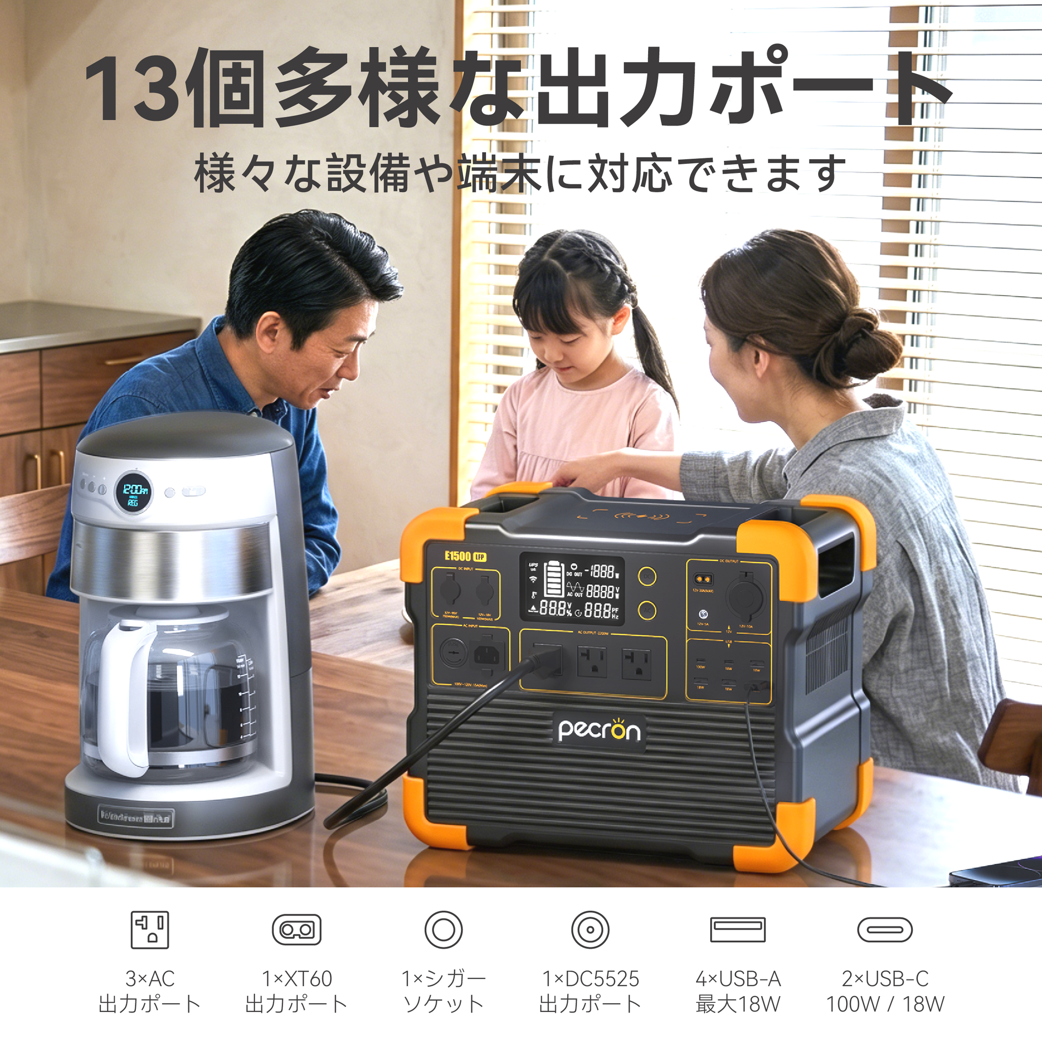 PECRON E1500LFP 大容量ポータブル電源｜防災・車中泊・キャンプ｜容量1536Wh・出力2200W
