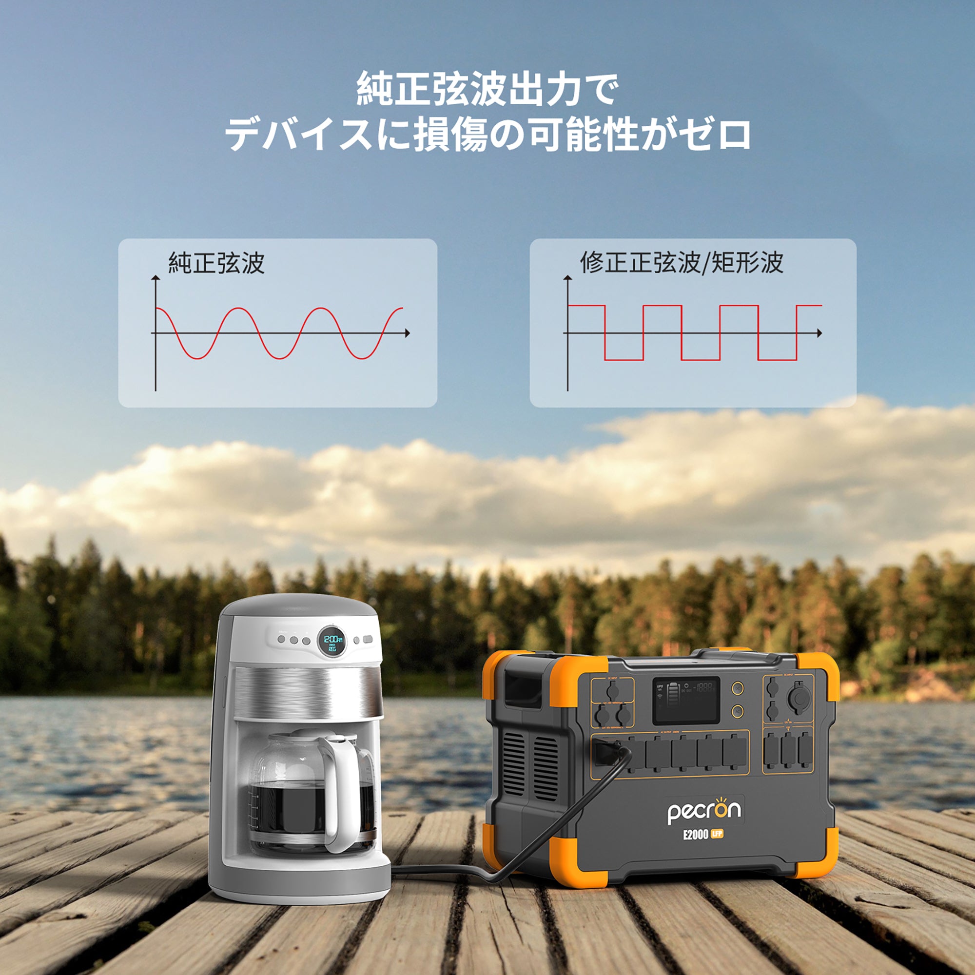 PECRON E2000LFP 大容量ポータブル電源｜防災・車中泊・キャンプ｜容量1920Wh・出力2000W