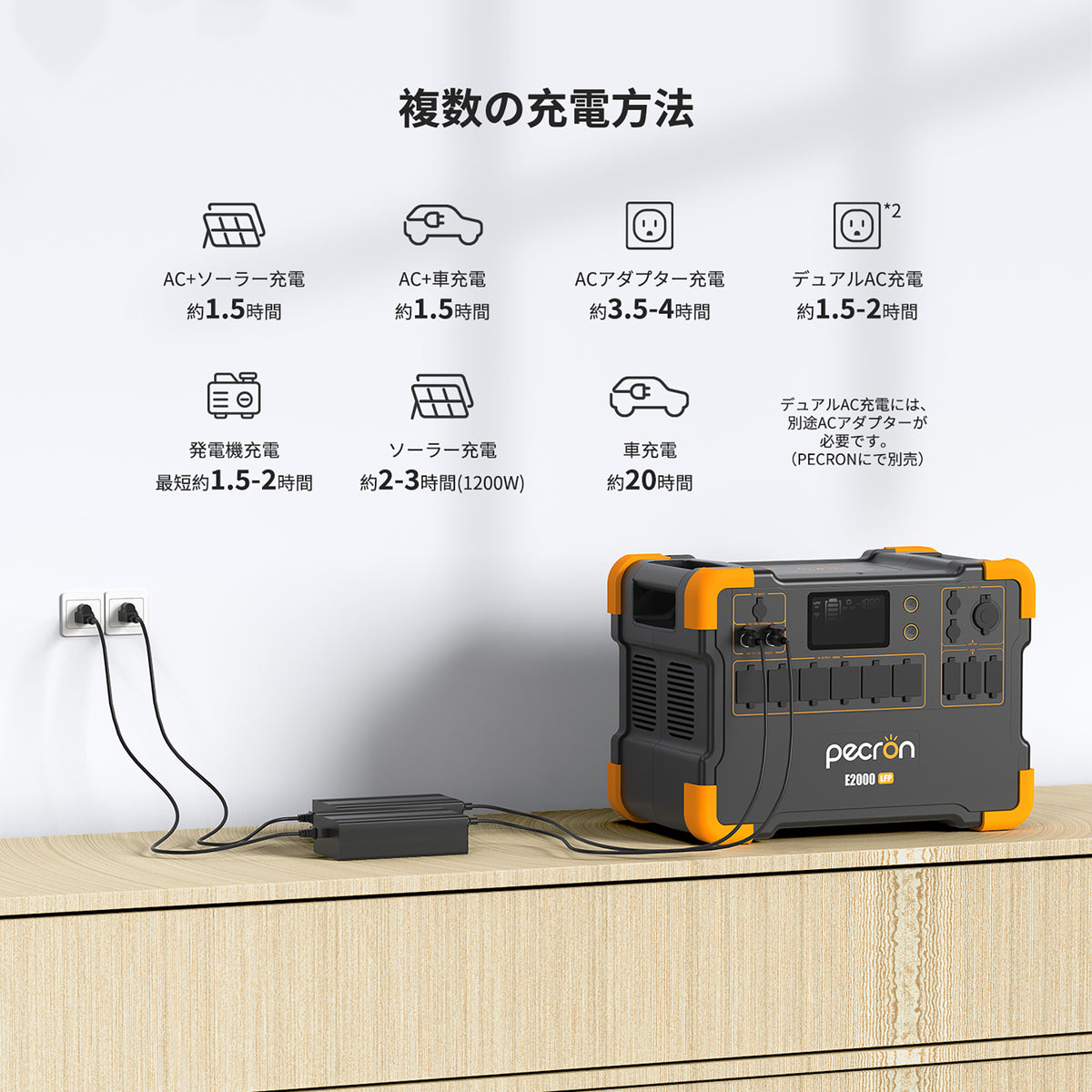 PECRON ポータブル電源 E2000LFP＋200Wソーラーパネル (セット) 太陽光 