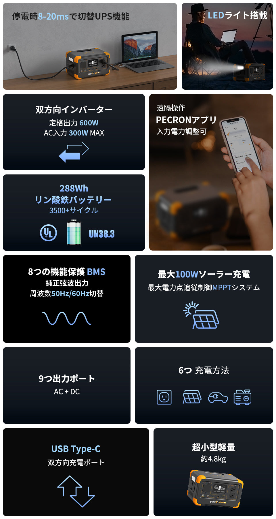 PECRON E300LFP ポータブル電源 | 288Wh・600W | リン酸鉄