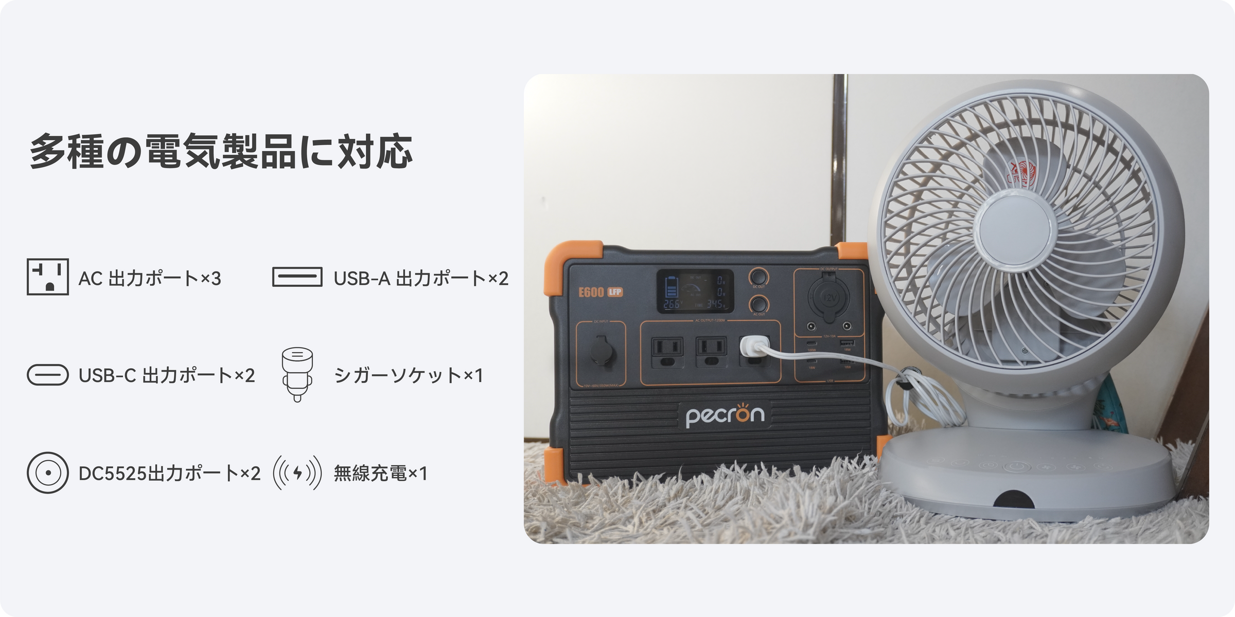 PECRON ポータブル電源 E600LFP+100Wソーラーパネル(セット) 小型軽量 PECRON ポータブル電源 E600LFP+100Wソーラーパネル(セット) 小型軽量