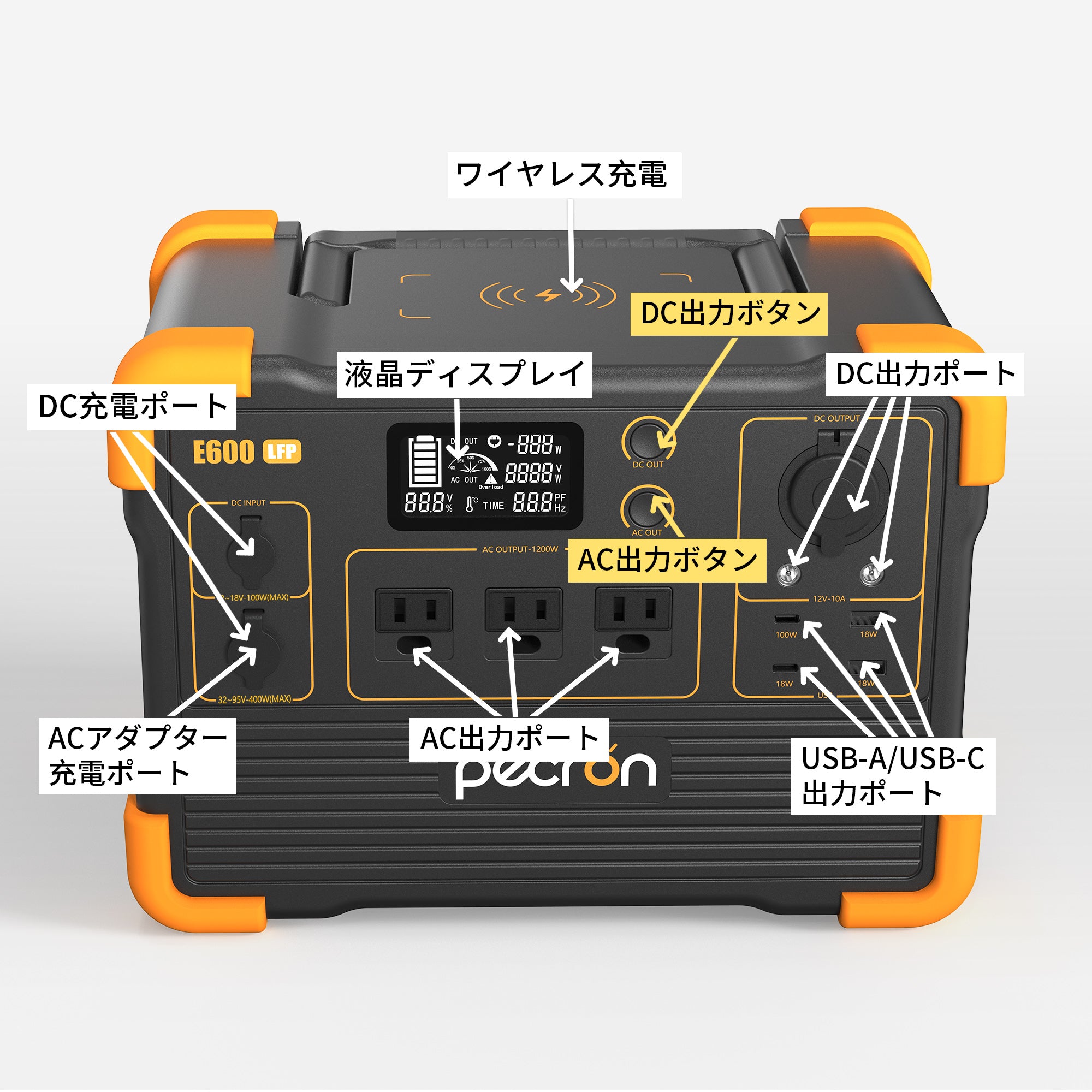 PECRON E600LFP ポータブル電源｜614Wh・1200W