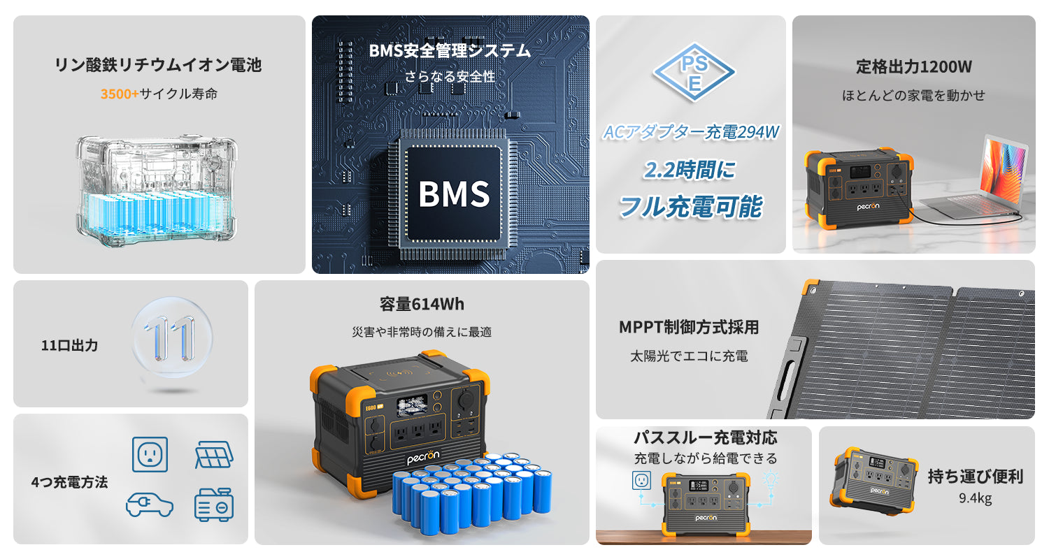 PECRON ポータブル電源 E600LFP+200Wソーラーパネル(セット PECRON ポータブル電源 E600LFP+200Wソーラーパネル(セット