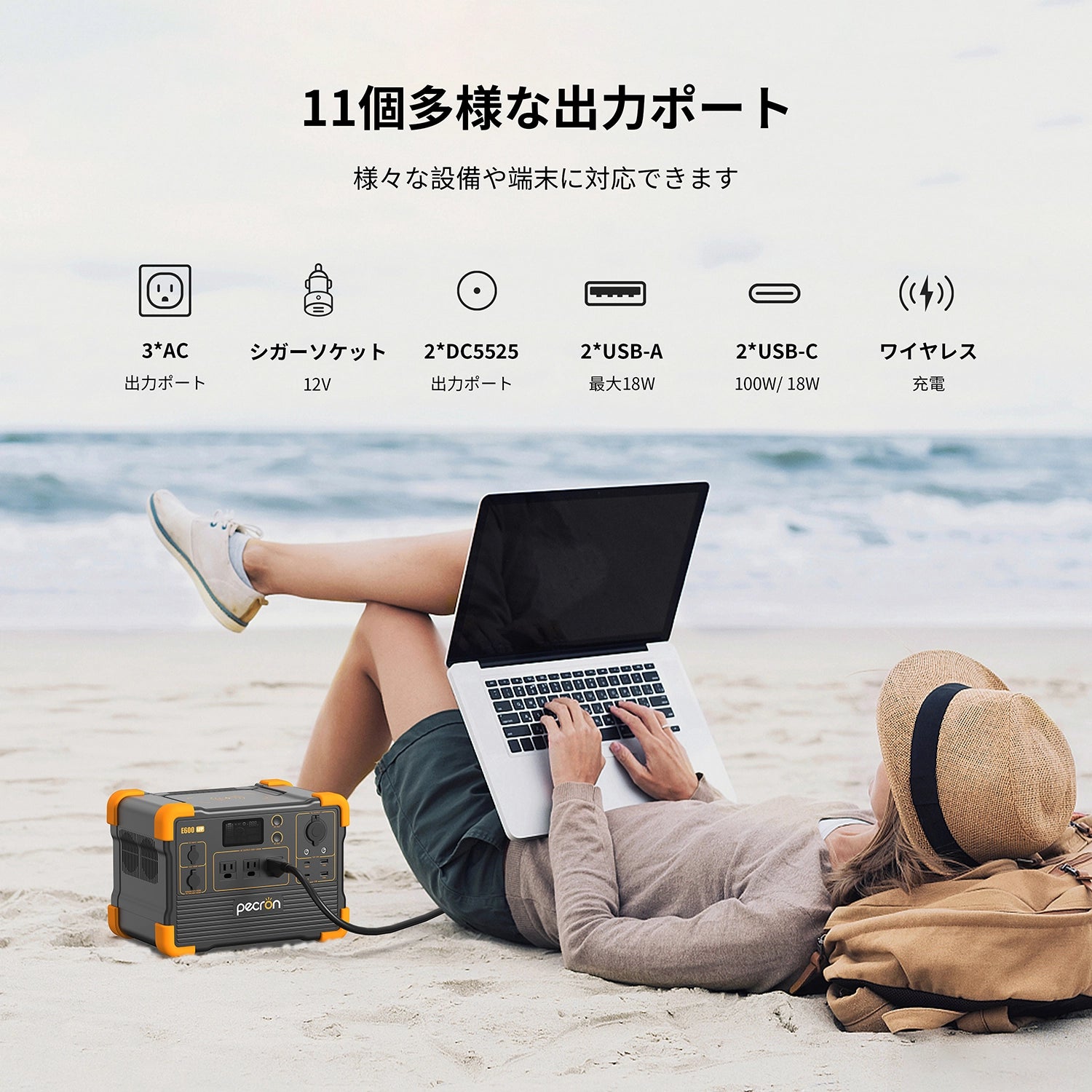 PECRON E600LFP ポータブル電源＋1枚 200W ソーラーパネル(セット)