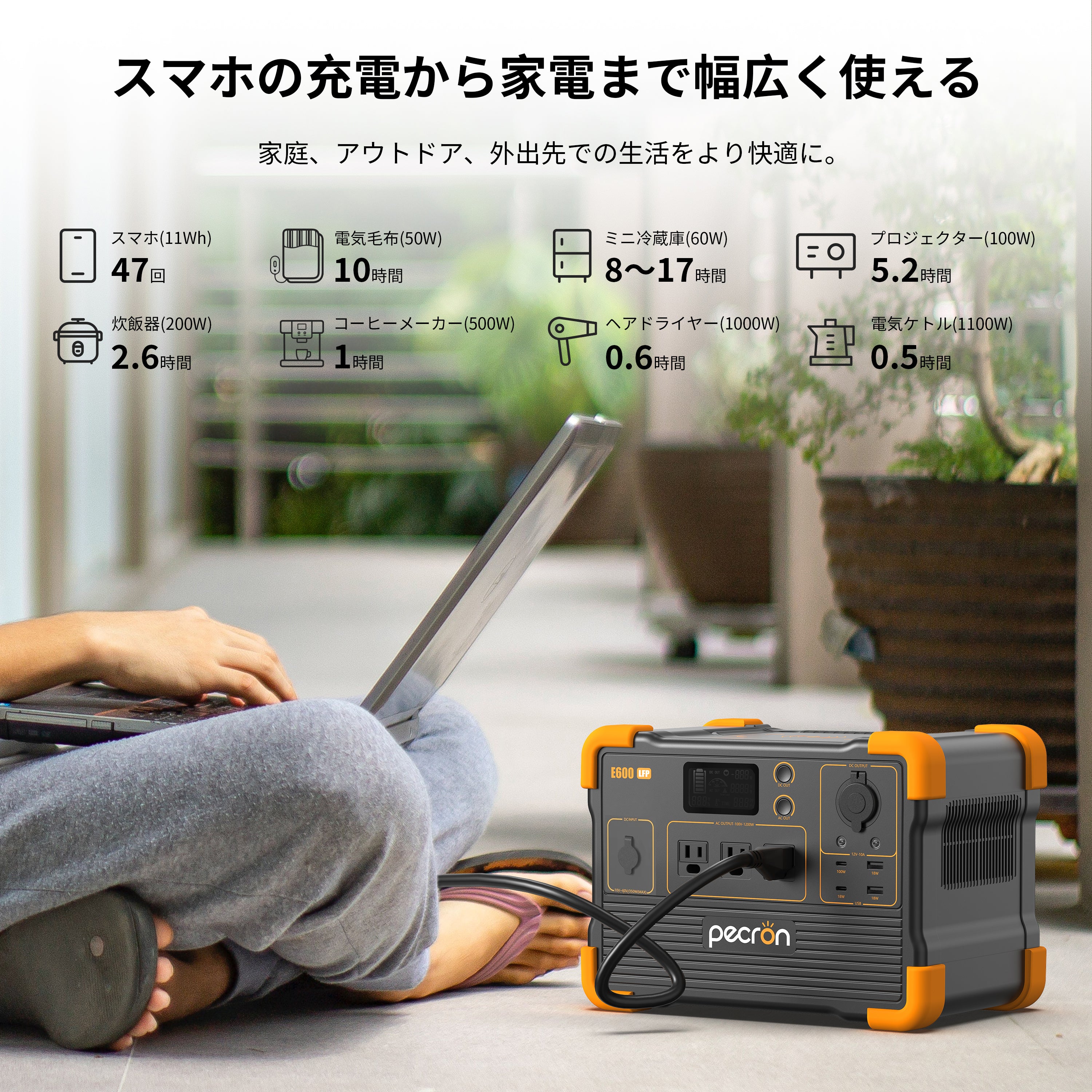 PECRON ポータブル電源 E600LFP＋200Wソーラーパネル(セット) 小型軽量