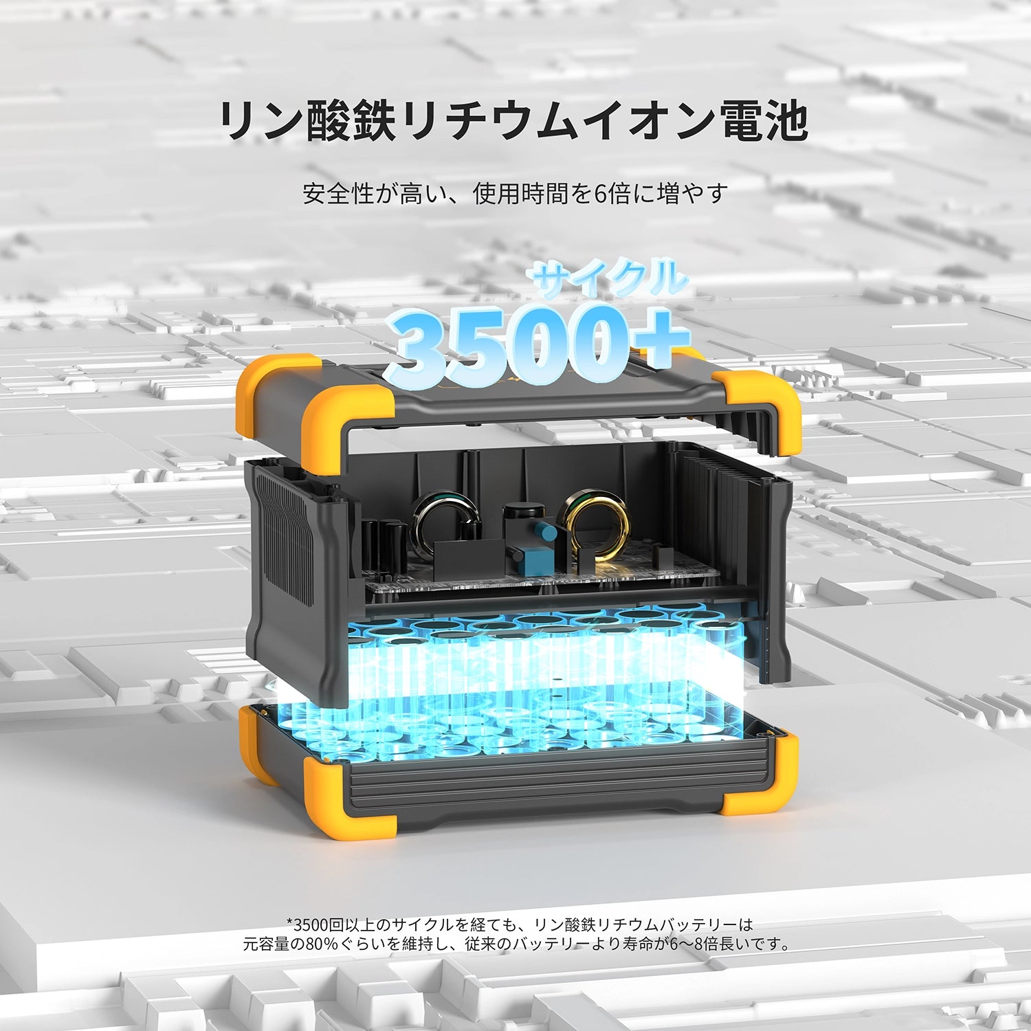PECRON E600LFP ポータブル電源＋1枚 200W ソーラーパネル(セット)